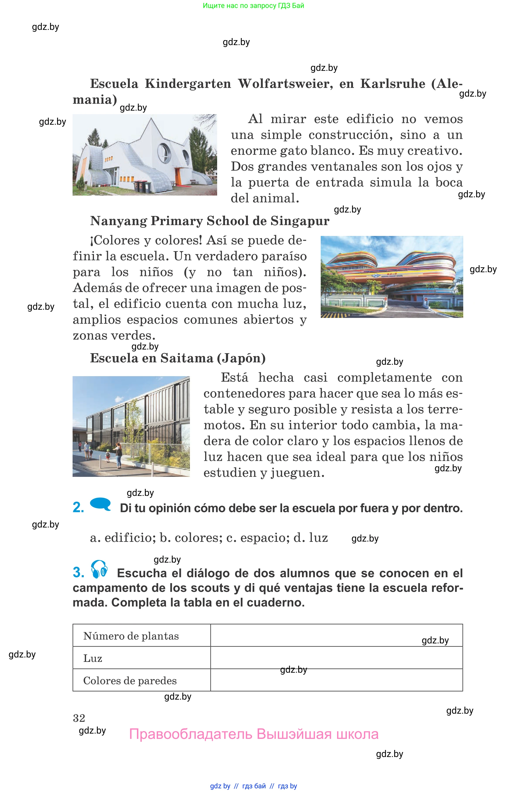 Испанский язык, 10 класс Учебник, авторы: Гриневич Елена Карловна, Янукенас Ольга Викторовна, издательство Вышэйшая школа, Минск, 2019, оранжевого цвета, страница 32