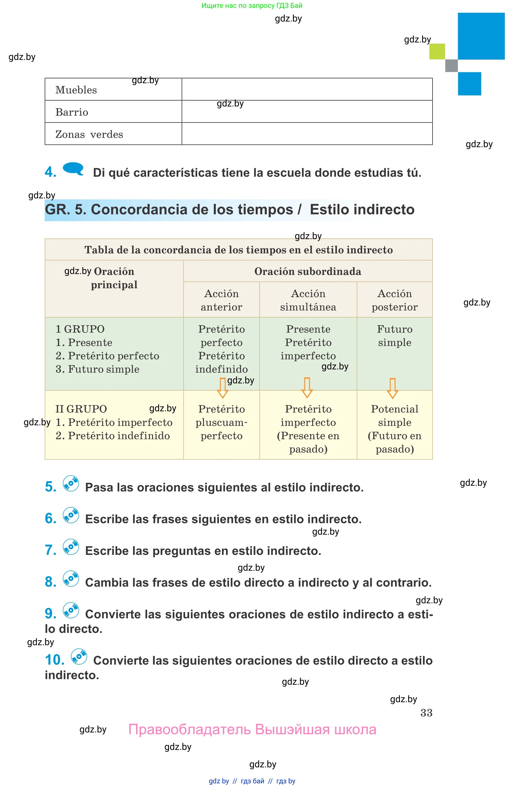Испанский язык, 10 класс Учебник, авторы: Гриневич Елена Карловна, Янукенас Ольга Викторовна, издательство Вышэйшая школа, Минск, 2019, оранжевого цвета, страница 33