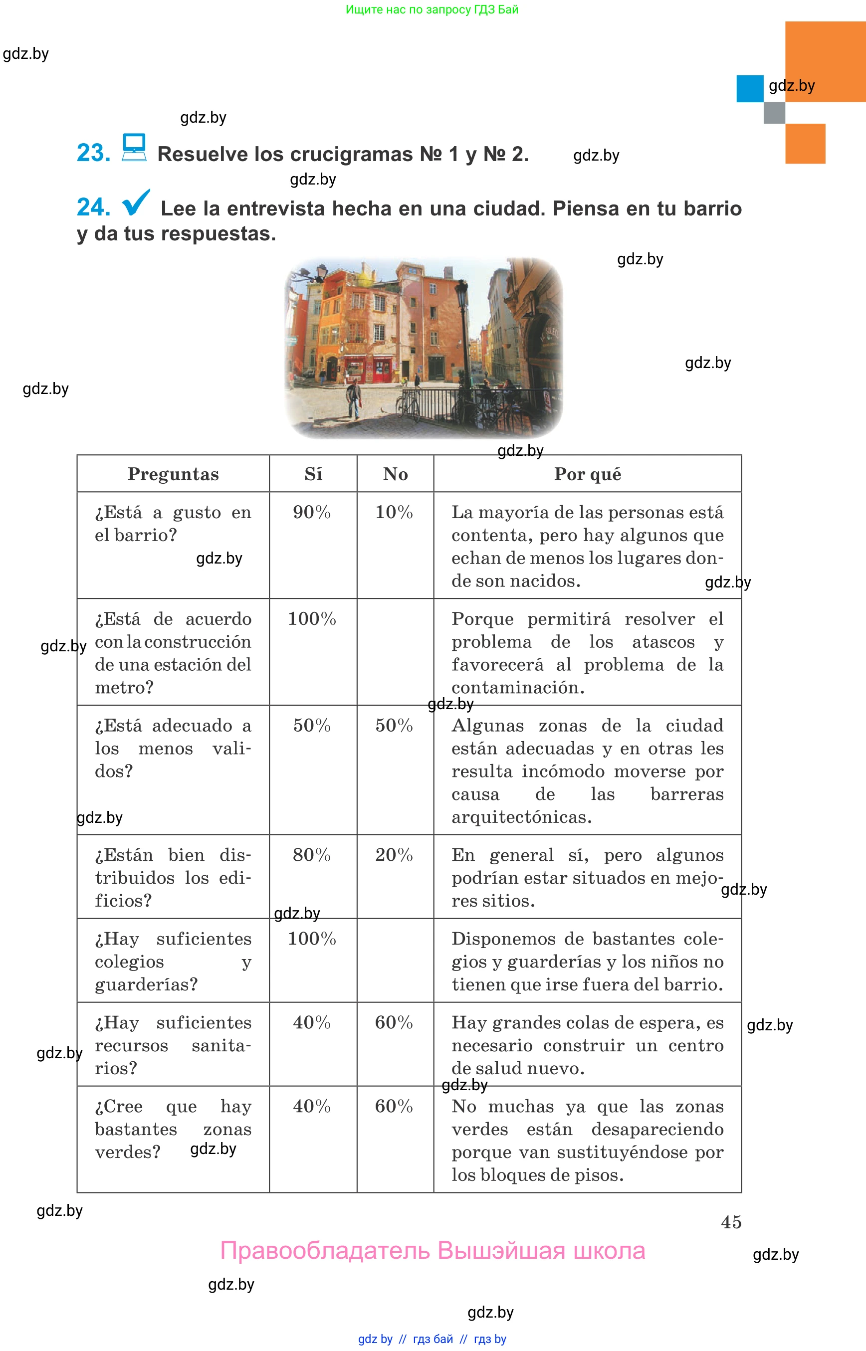 Испанский язык, 10 класс Учебник, авторы: Гриневич Елена Карловна, Янукенас Ольга Викторовна, издательство Вышэйшая школа, Минск, 2019, оранжевого цвета, страница 45