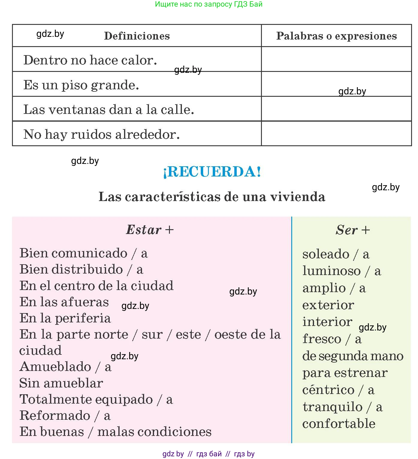 Испанский язык, 10 класс Учебник, авторы: Гриневич Елена Карловна, Янукенас Ольга Викторовна, издательство Вышэйшая школа, Минск, 2019, оранжевого цвета, страница 64, номер 21, Условие (продолжение 3)