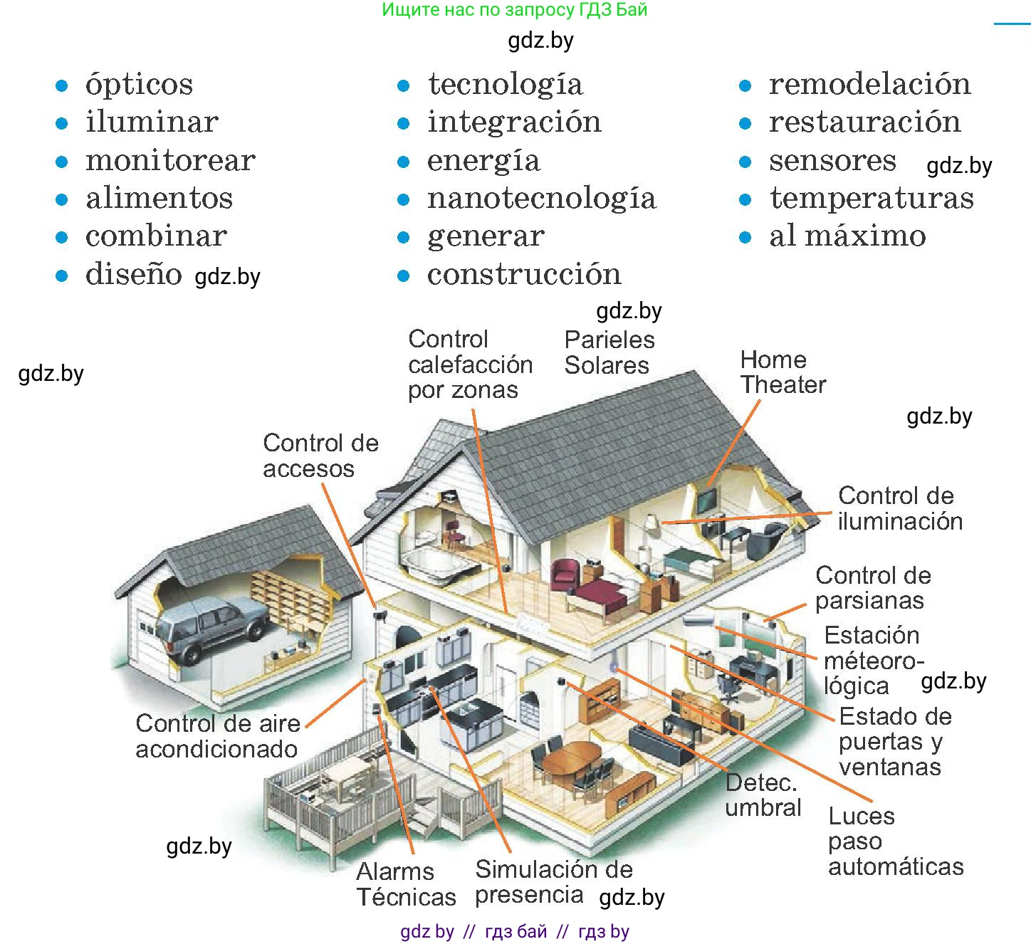Испанский язык, 10 класс Учебник, авторы: Гриневич Елена Карловна, Янукенас Ольга Викторовна, издательство Вышэйшая школа, Минск, 2019, оранжевого цвета, страница 76, номер 2, Условие (продолжение 2)