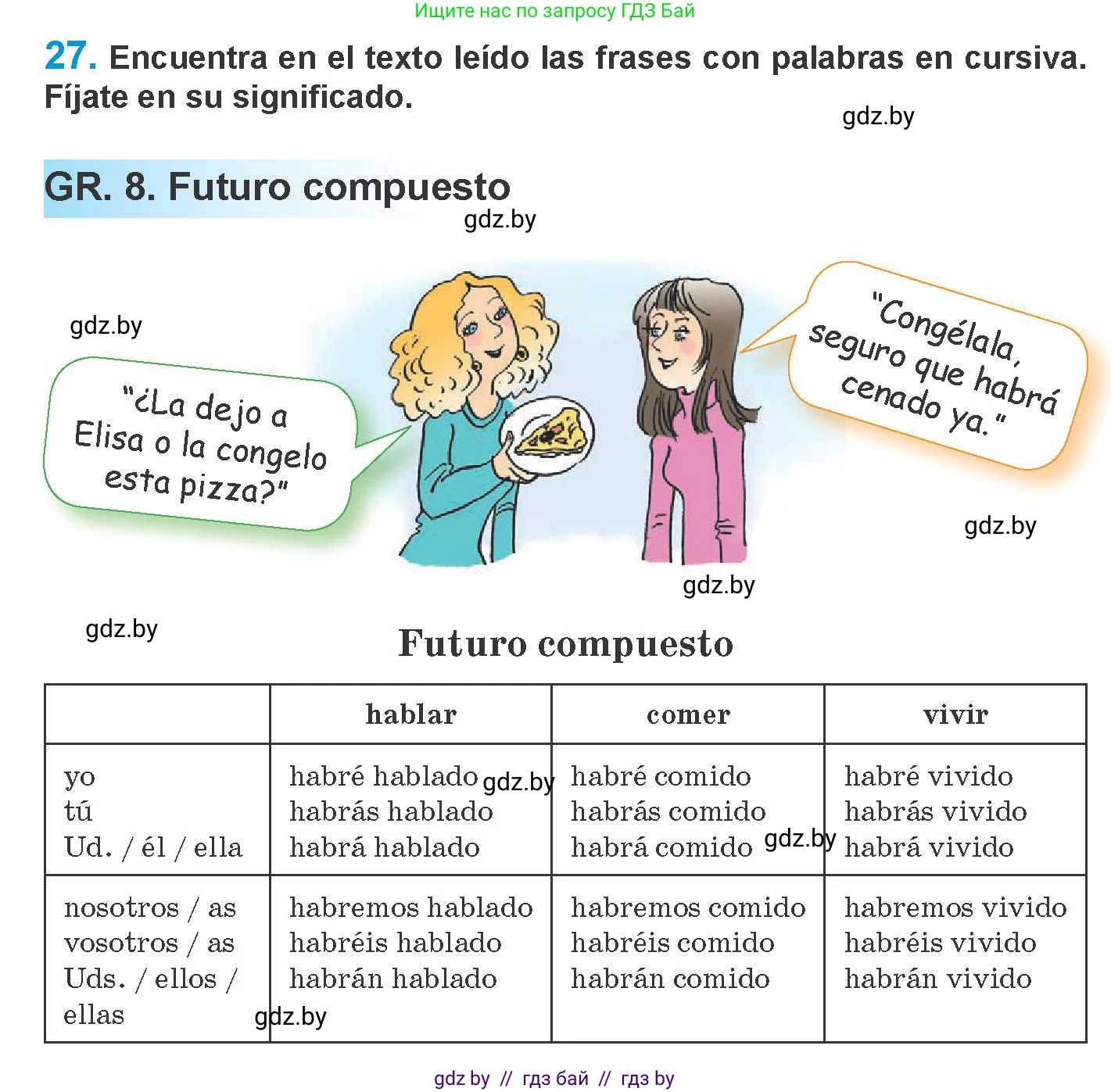 Испанский язык, 10 класс Учебник, авторы: Гриневич Елена Карловна, Янукенас Ольга Викторовна, издательство Вышэйшая школа, Минск, 2019, оранжевого цвета, страница 162, номер 27, Условие