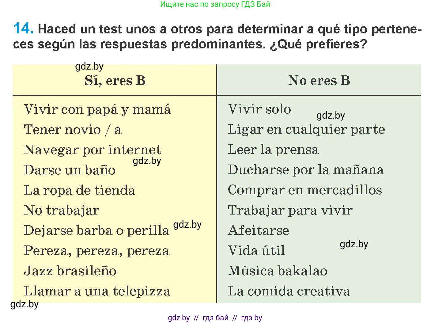 Испанский язык, 10 класс Учебник, авторы: Гриневич Елена Карловна, Янукенас Ольга Викторовна, издательство Вышэйшая школа, Минск, 2019, оранжевого цвета, страница 229, номер 14, Условие