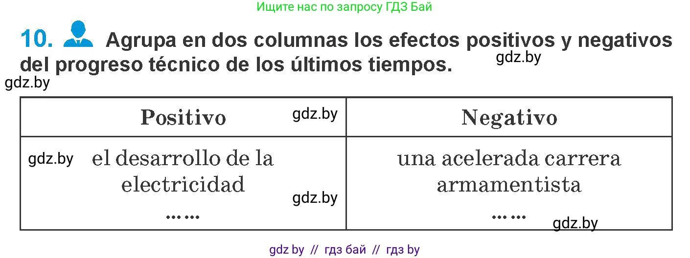 Испанский язык, 10 класс Учебник, авторы: Гриневич Елена Карловна, Янукенас Ольга Викторовна, издательство Вышэйшая школа, Минск, 2019, оранжевого цвета, страница 282, номер 10, Условие