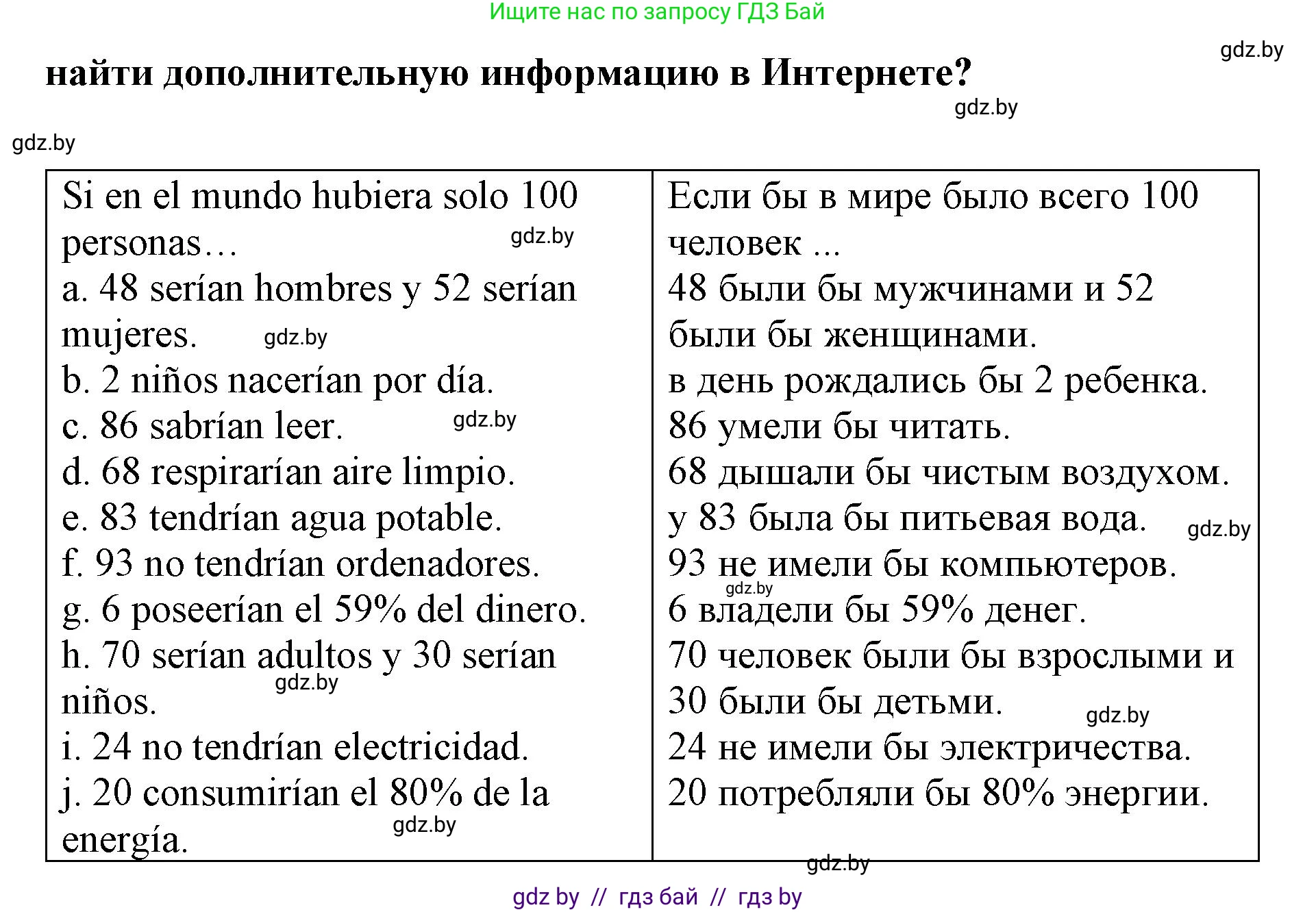 Испанский язык, 10 класс Учебник, авторы: Гриневич Елена Карловна, Янукенас Ольга Викторовна, издательство Вышэйшая школа, Минск, 2019, оранжевого цвета, страница 13, номер 23, Решение (продолжение 2)