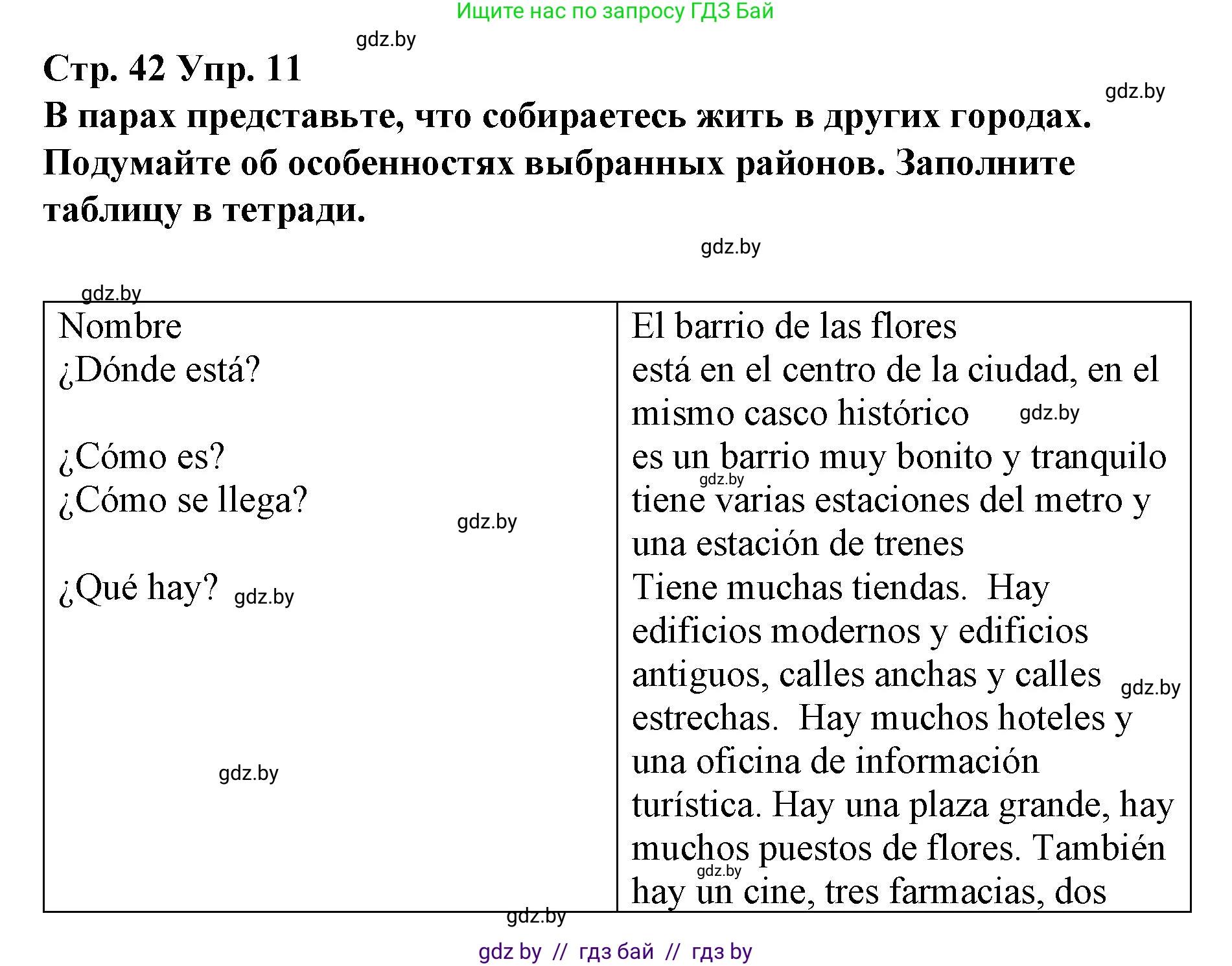 Испанский язык, 10 класс Учебник, авторы: Гриневич Елена Карловна, Янукенас Ольга Викторовна, издательство Вышэйшая школа, Минск, 2019, оранжевого цвета, страница 42, номер 11, Решение
