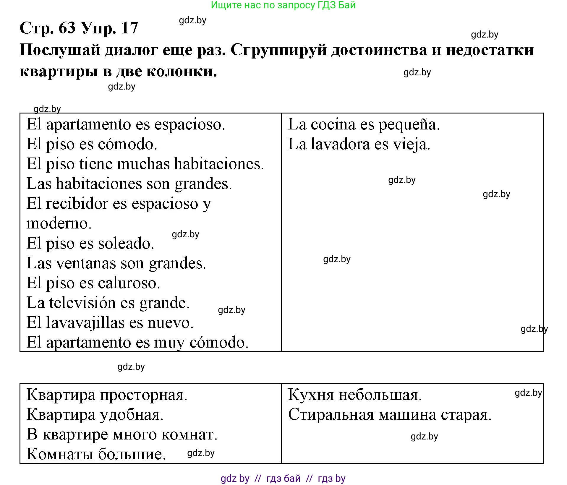 Испанский язык, 10 класс Учебник, авторы: Гриневич Елена Карловна, Янукенас Ольга Викторовна, издательство Вышэйшая школа, Минск, 2019, оранжевого цвета, страница 63, номер 17, Решение