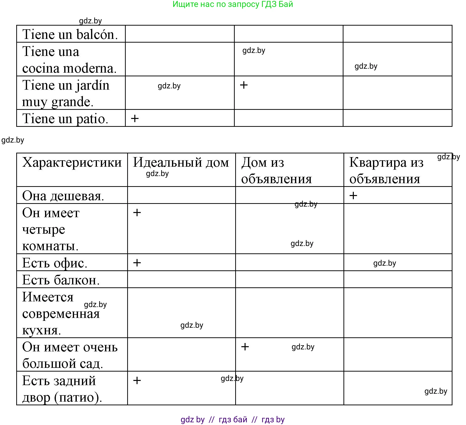 Испанский язык, 10 класс Учебник, авторы: Гриневич Елена Карловна, Янукенас Ольга Викторовна, издательство Вышэйшая школа, Минск, 2019, оранжевого цвета, страница 74, номер 39, Решение (продолжение 2)