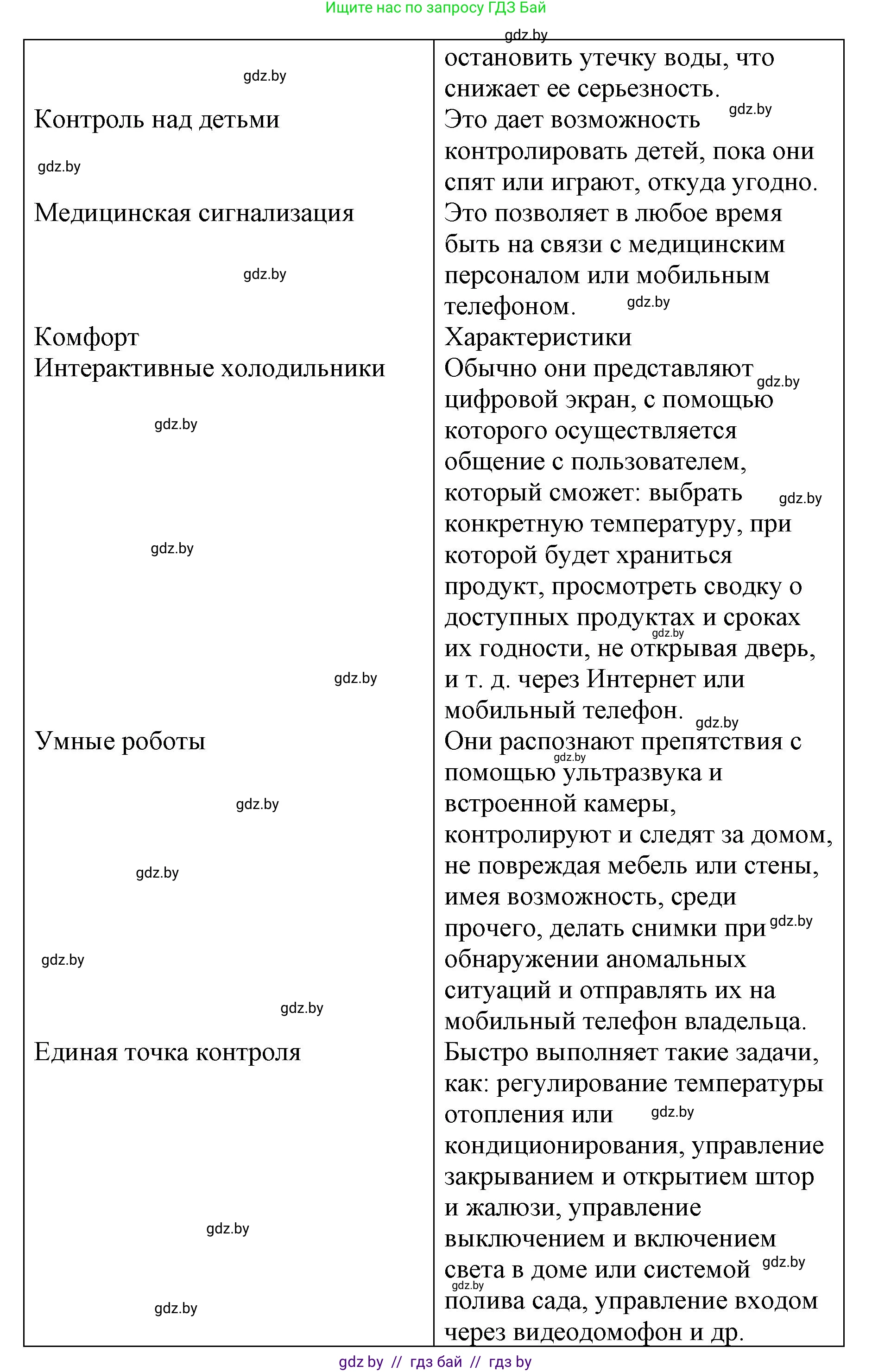 Испанский язык, 10 класс Учебник, авторы: Гриневич Елена Карловна, Янукенас Ольга Викторовна, издательство Вышэйшая школа, Минск, 2019, оранжевого цвета, страница 81, номер 10, Решение (продолжение 8)