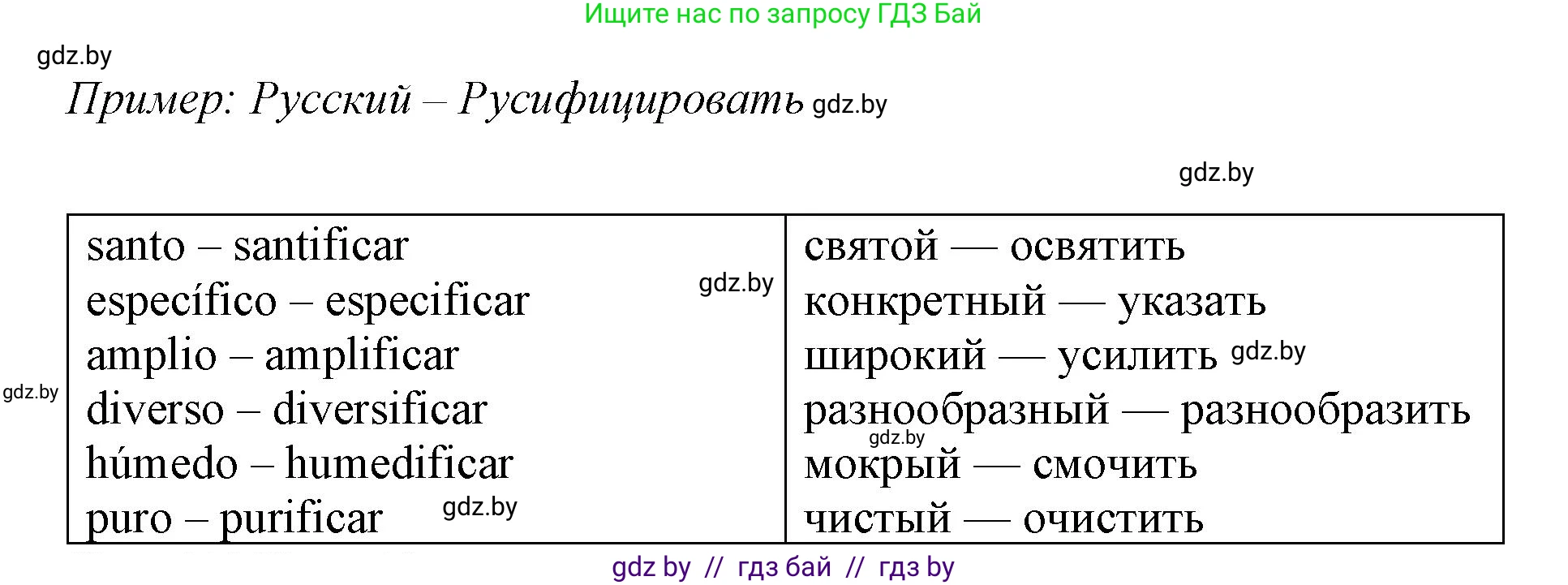 Испанский язык, 10 класс Учебник, авторы: Гриневич Елена Карловна, Янукенас Ольга Викторовна, издательство Вышэйшая школа, Минск, 2019, оранжевого цвета, страница 112, номер 45, Решение (продолжение 2)