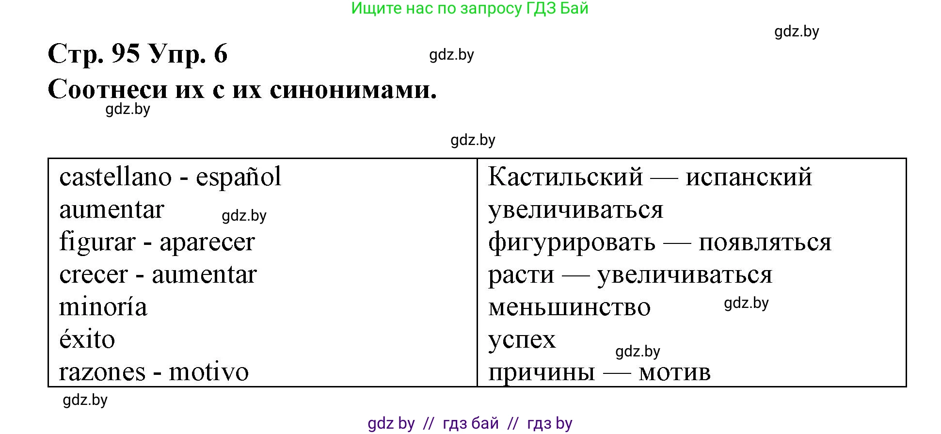Испанский язык, 10 класс Учебник, авторы: Гриневич Елена Карловна, Янукенас Ольга Викторовна, издательство Вышэйшая школа, Минск, 2019, оранжевого цвета, страница 95, номер 6, Решение