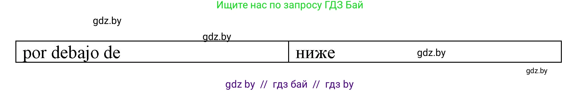 Испанский язык, 10 класс Учебник, авторы: Гриневич Елена Карловна, Янукенас Ольга Викторовна, издательство Вышэйшая школа, Минск, 2019, оранжевого цвета, страница 95, номер 6, Решение (продолжение 2)