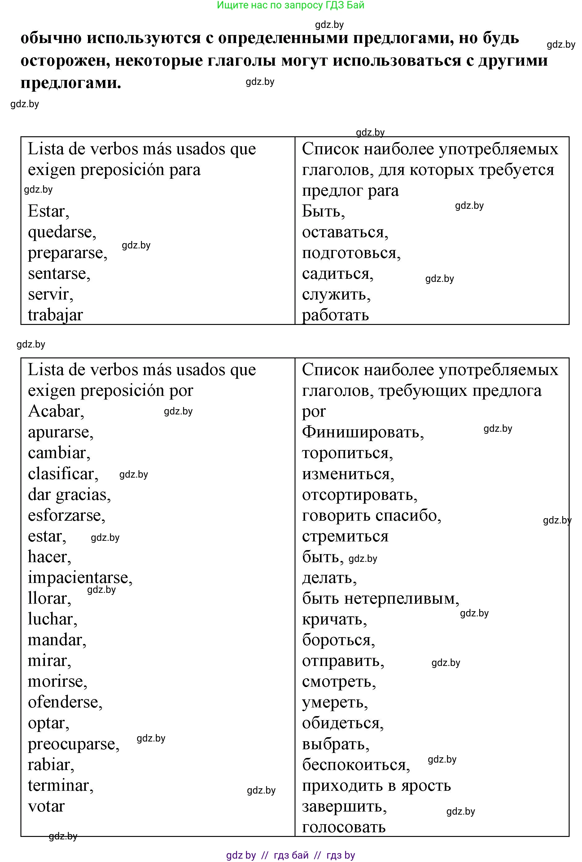 Испанский язык, 10 класс Учебник, авторы: Гриневич Елена Карловна, Янукенас Ольга Викторовна, издательство Вышэйшая школа, Минск, 2019, оранжевого цвета, страница 128, номер 8, Решение (продолжение 2)