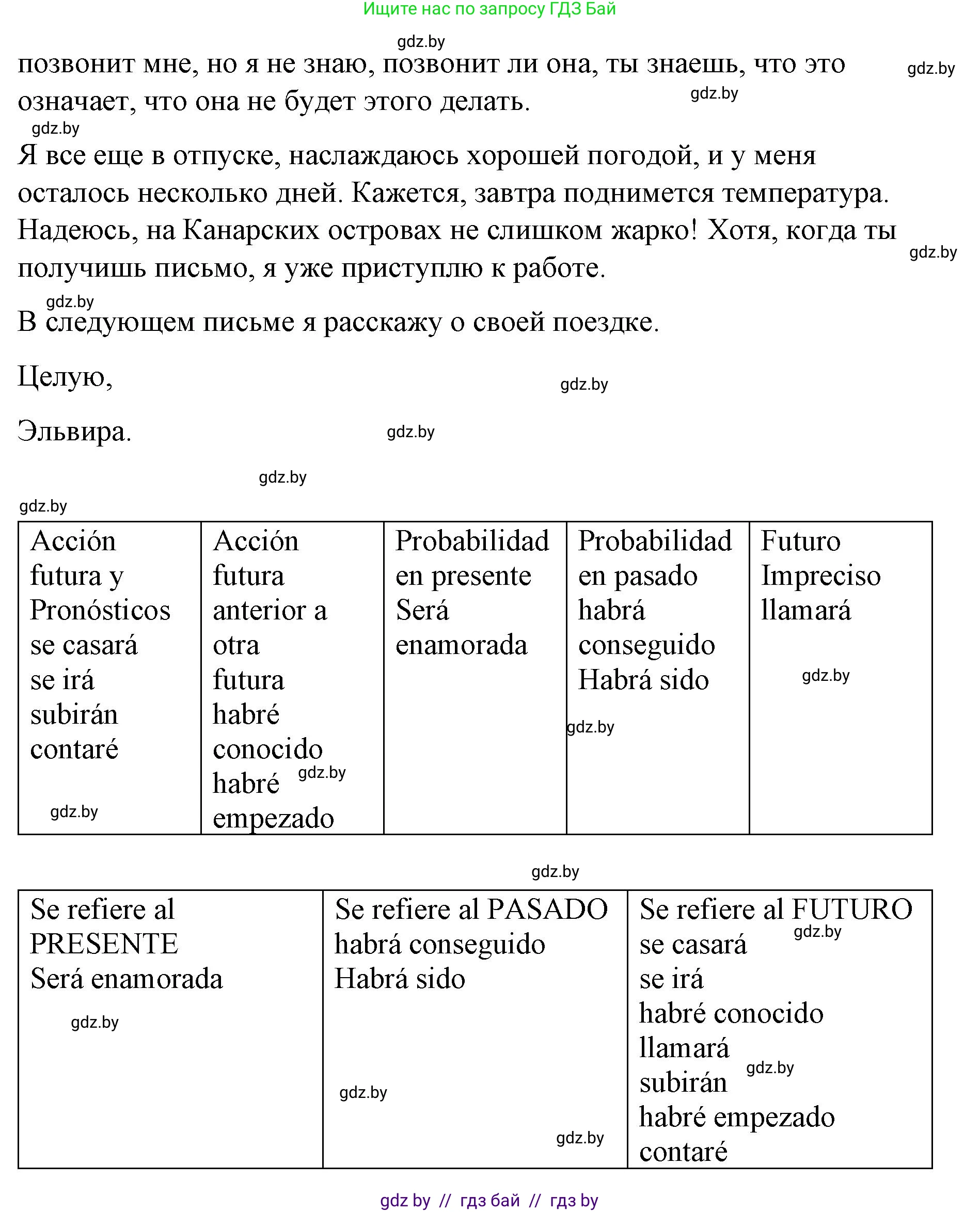 Испанский язык, 10 класс Учебник, авторы: Гриневич Елена Карловна, Янукенас Ольга Викторовна, издательство Вышэйшая школа, Минск, 2019, оранжевого цвета, страница 167, номер 47, Решение (продолжение 3)