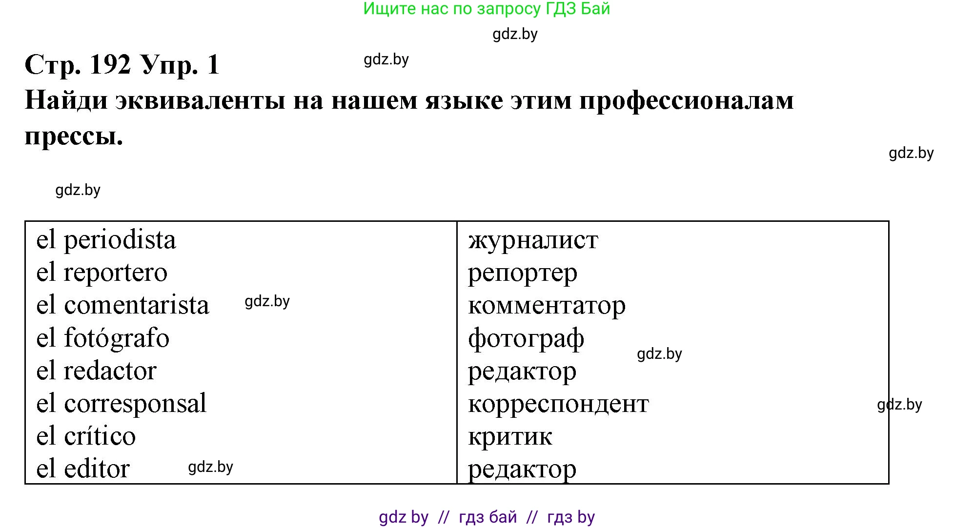Испанский язык, 10 класс Учебник, авторы: Гриневич Елена Карловна, Янукенас Ольга Викторовна, издательство Вышэйшая школа, Минск, 2019, оранжевого цвета, страница 192, номер 1, Решение (продолжение 2)