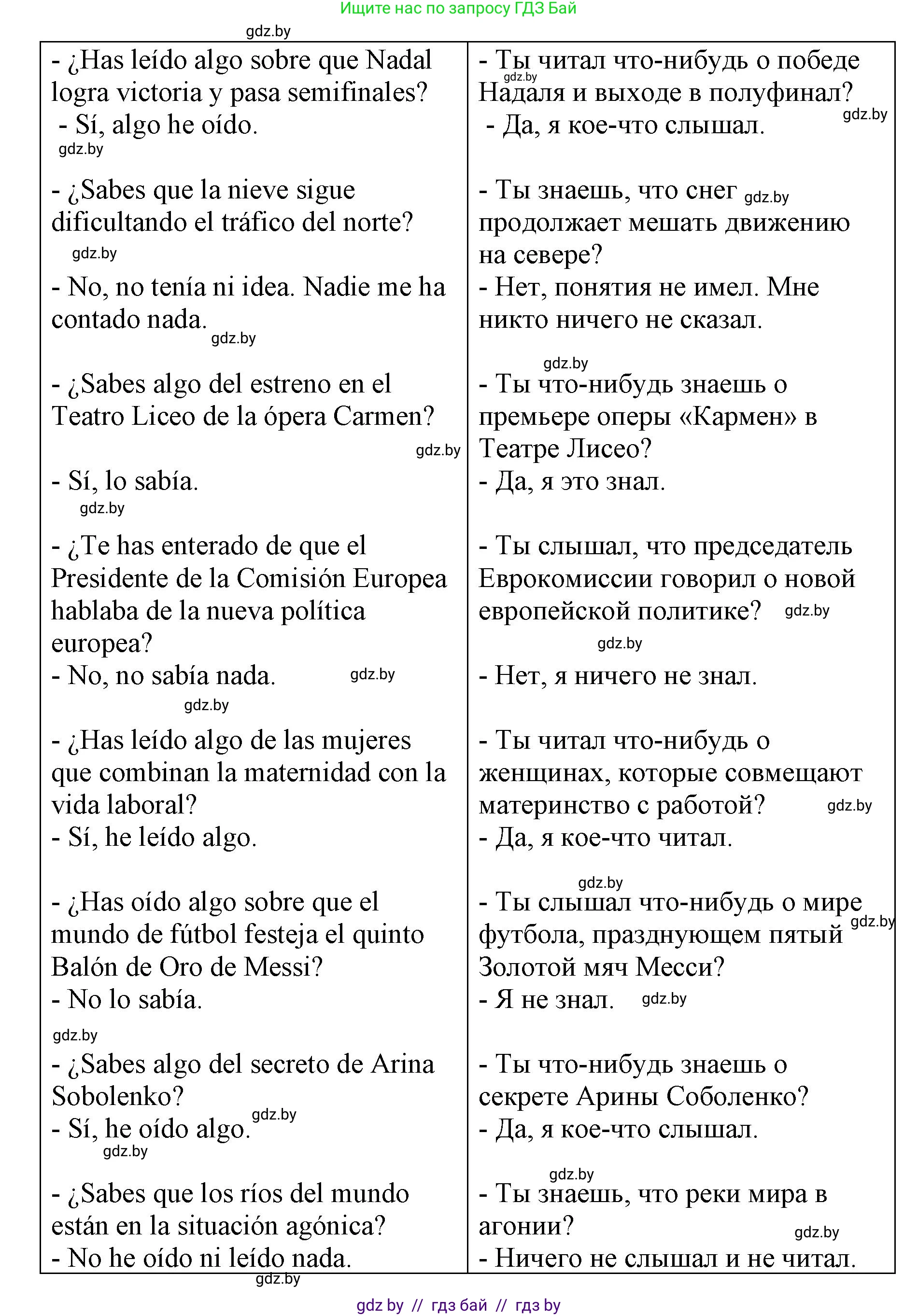 Испанский язык, 10 класс Учебник, авторы: Гриневич Елена Карловна, Янукенас Ольга Викторовна, издательство Вышэйшая школа, Минск, 2019, оранжевого цвета, страница 197, номер 15, Решение (продолжение 2)