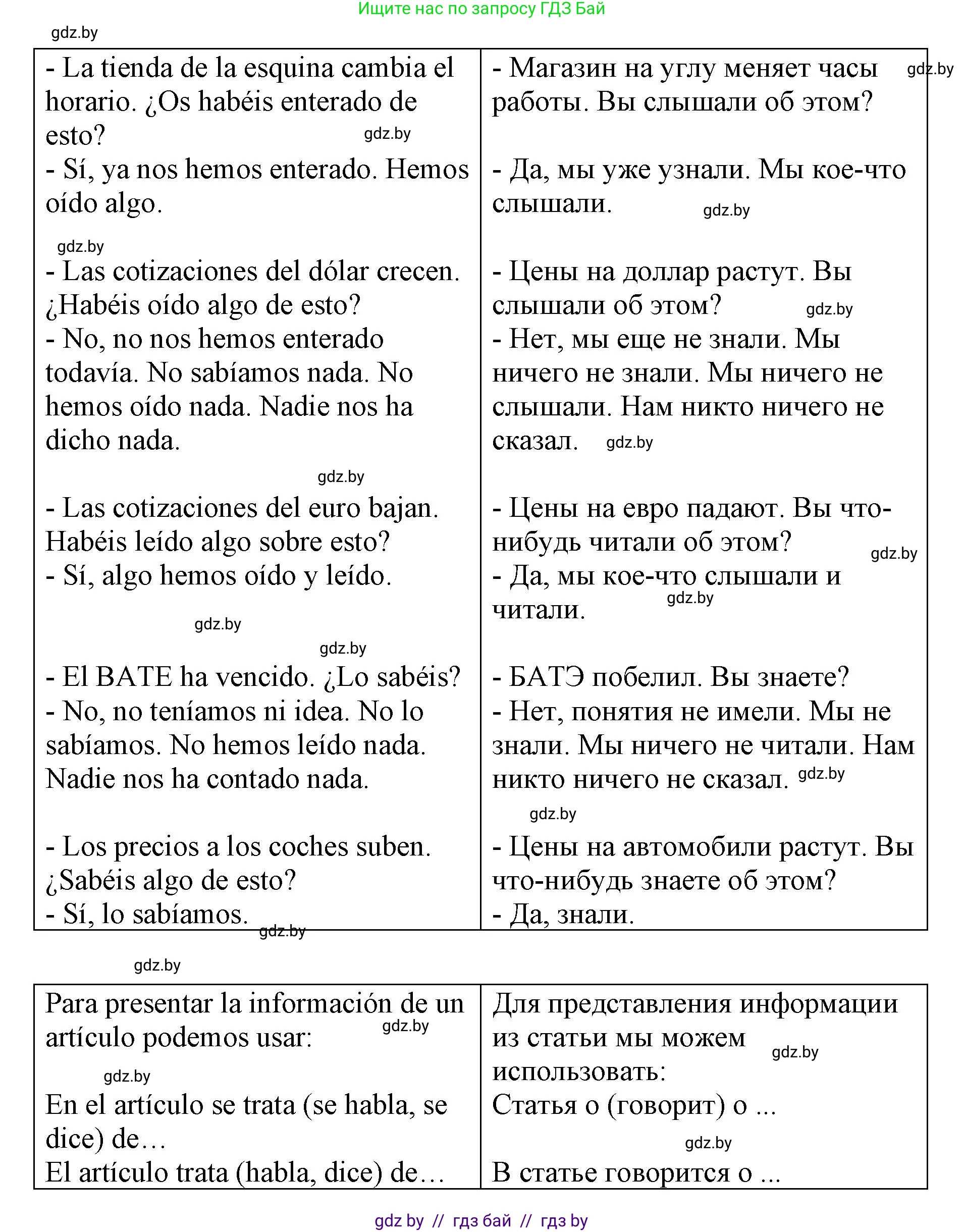 Испанский язык, 10 класс Учебник, авторы: Гриневич Елена Карловна, Янукенас Ольга Викторовна, издательство Вышэйшая школа, Минск, 2019, оранжевого цвета, страница 197, номер 16, Решение (продолжение 2)