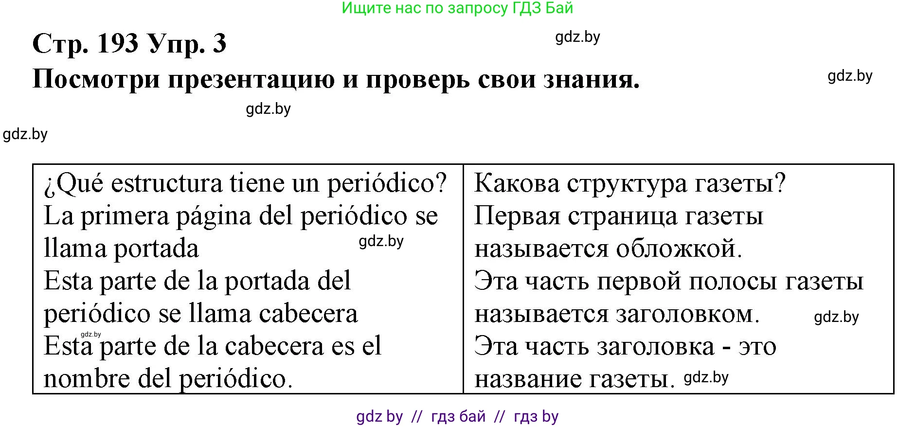Испанский язык, 10 класс Учебник, авторы: Гриневич Елена Карловна, Янукенас Ольга Викторовна, издательство Вышэйшая школа, Минск, 2019, оранжевого цвета, страница 193, номер 3, Решение