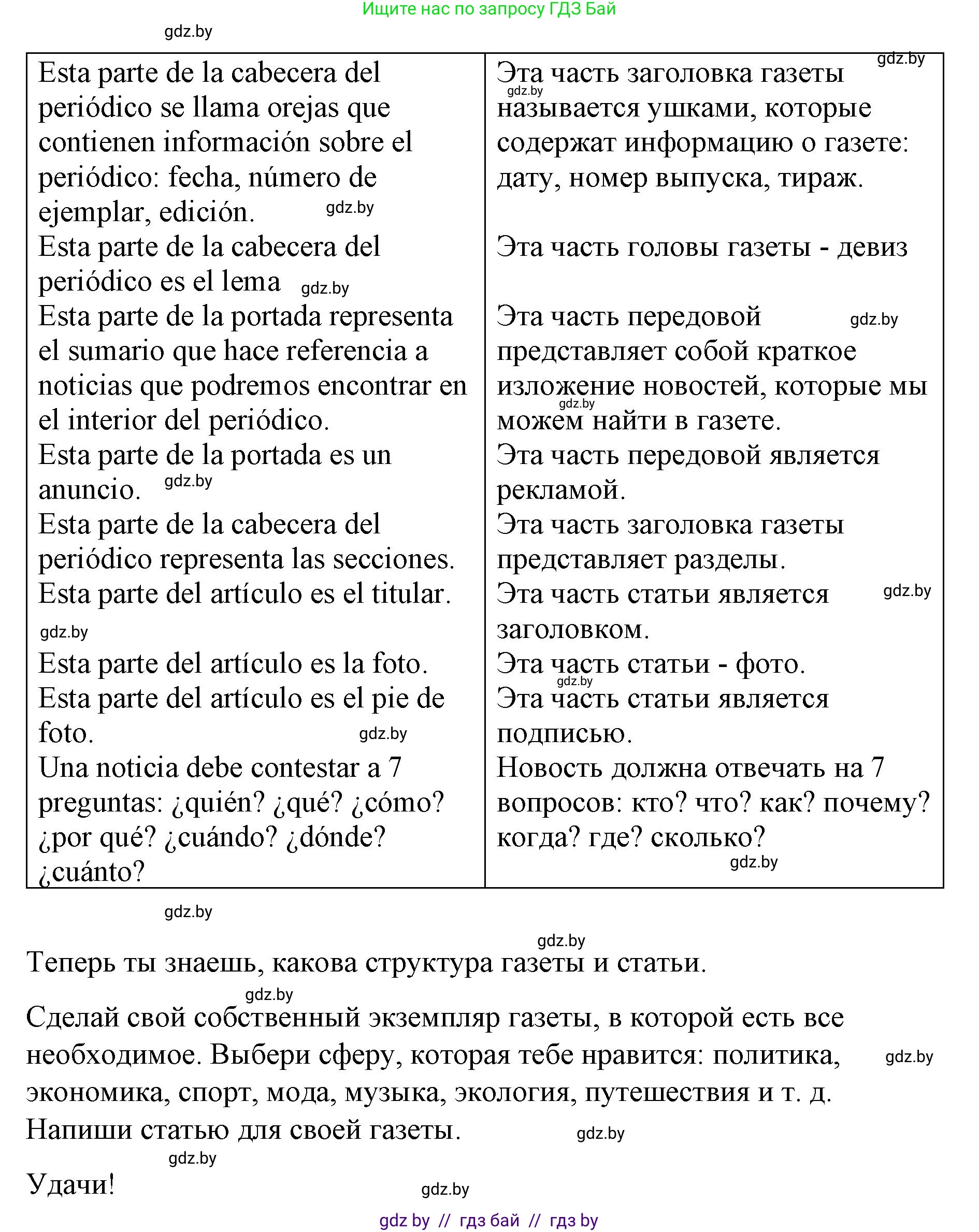 Испанский язык, 10 класс Учебник, авторы: Гриневич Елена Карловна, Янукенас Ольга Викторовна, издательство Вышэйшая школа, Минск, 2019, оранжевого цвета, страница 193, номер 3, Решение (продолжение 2)