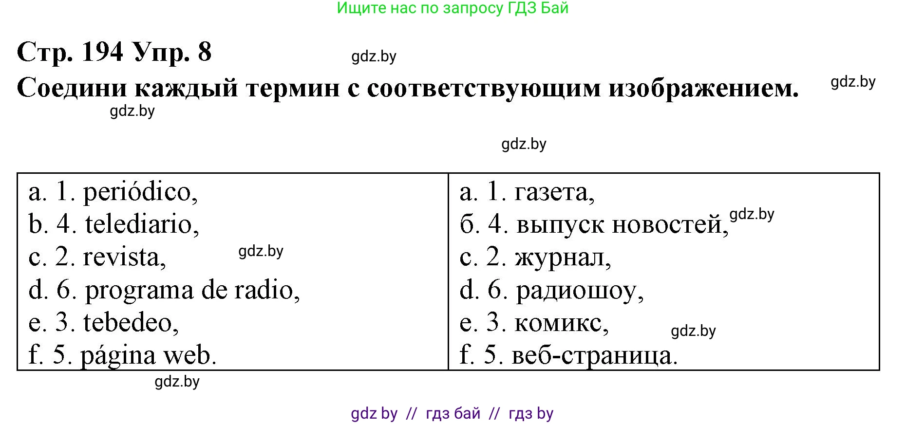 Испанский язык, 10 класс Учебник, авторы: Гриневич Елена Карловна, Янукенас Ольга Викторовна, издательство Вышэйшая школа, Минск, 2019, оранжевого цвета, страница 194, номер 8, Решение