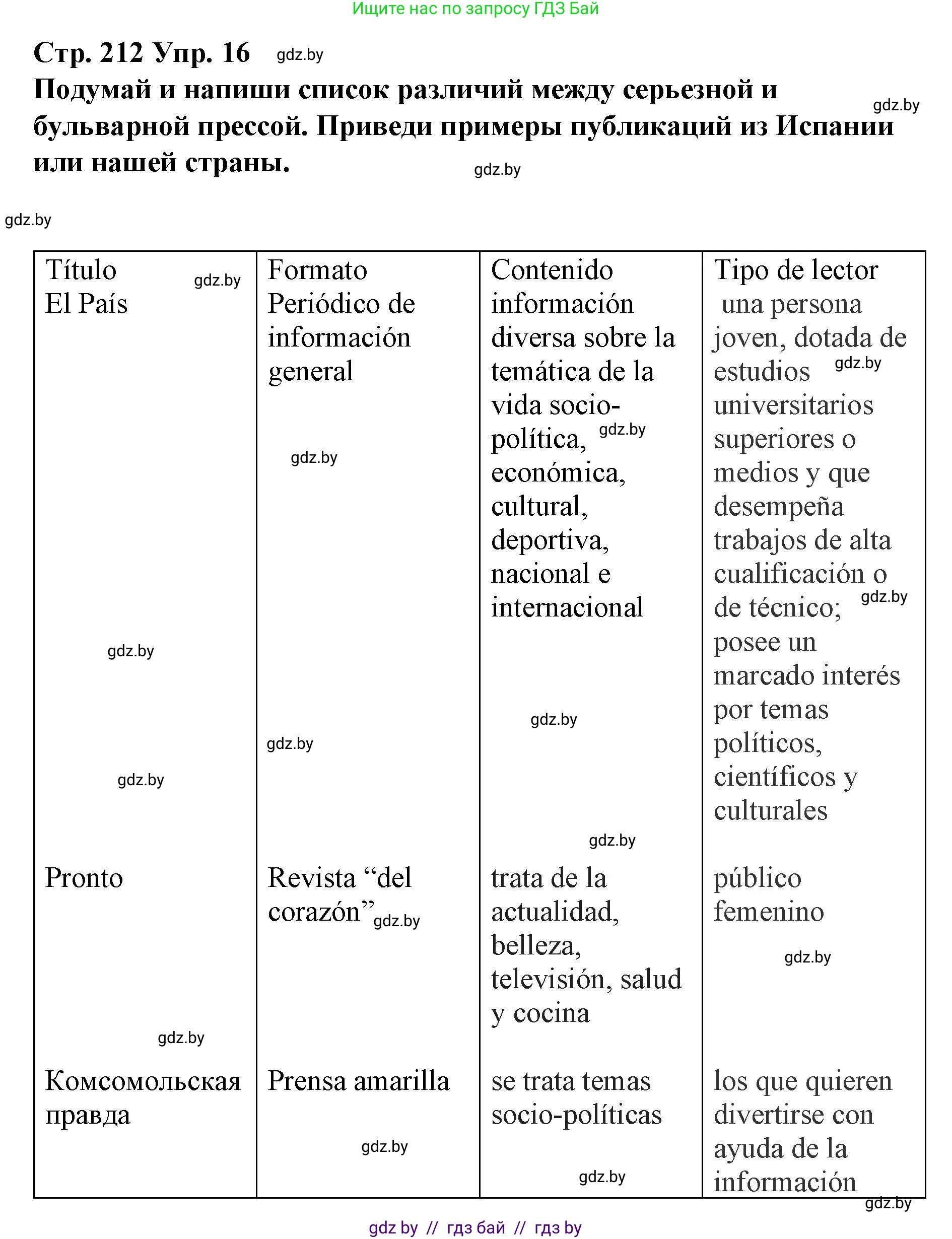 Испанский язык, 10 класс Учебник, авторы: Гриневич Елена Карловна, Янукенас Ольга Викторовна, издательство Вышэйшая школа, Минск, 2019, оранжевого цвета, страница 212, номер 16, Решение