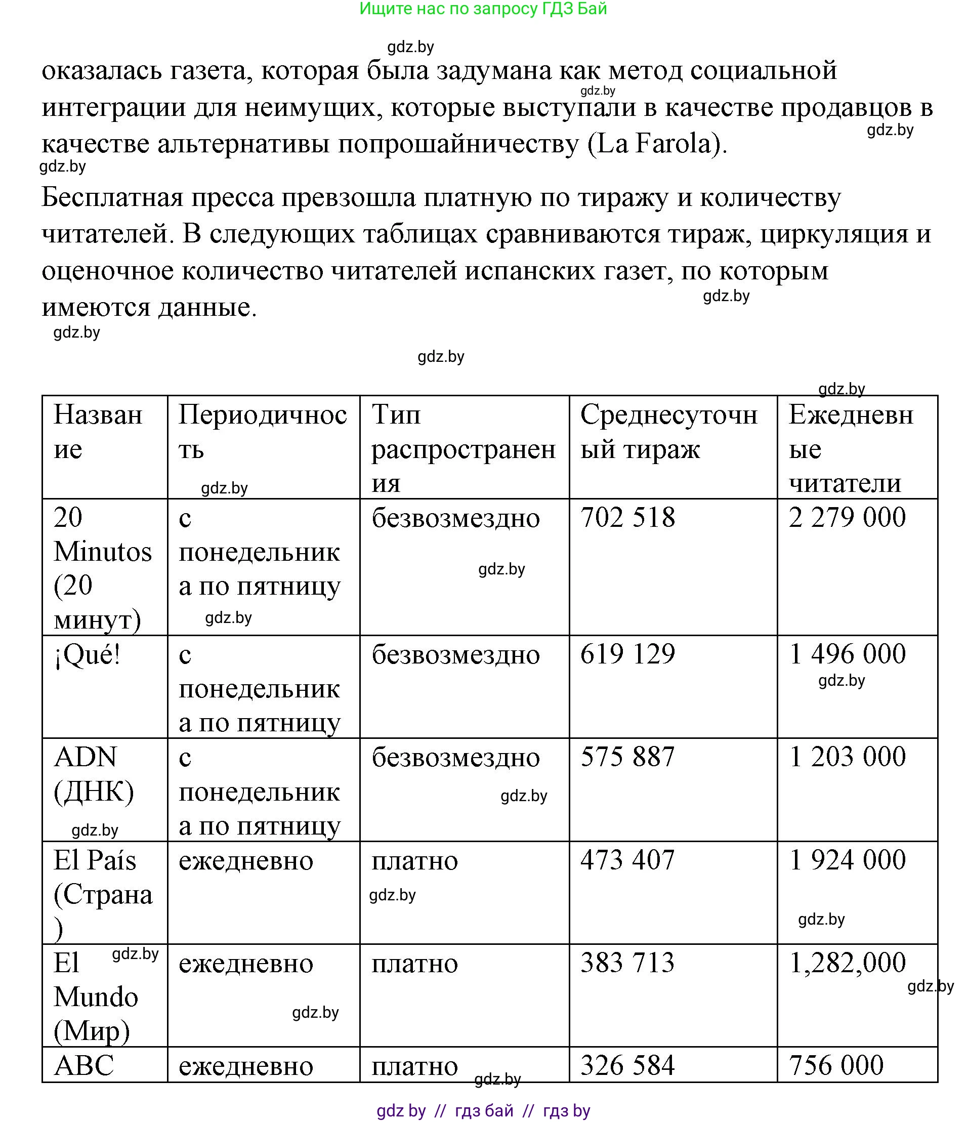 Испанский язык, 10 класс Учебник, авторы: Гриневич Елена Карловна, Янукенас Ольга Викторовна, издательство Вышэйшая школа, Минск, 2019, оранжевого цвета, страница 213, номер 1, Решение (продолжение 2)
