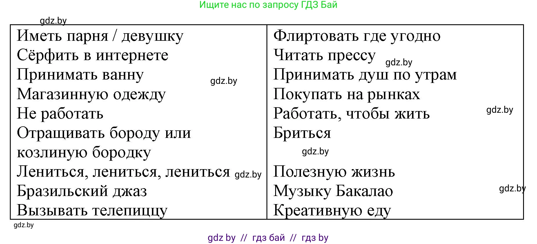 Испанский язык, 10 класс Учебник, авторы: Гриневич Елена Карловна, Янукенас Ольга Викторовна, издательство Вышэйшая школа, Минск, 2019, оранжевого цвета, страница 229, номер 14, Решение (продолжение 2)
