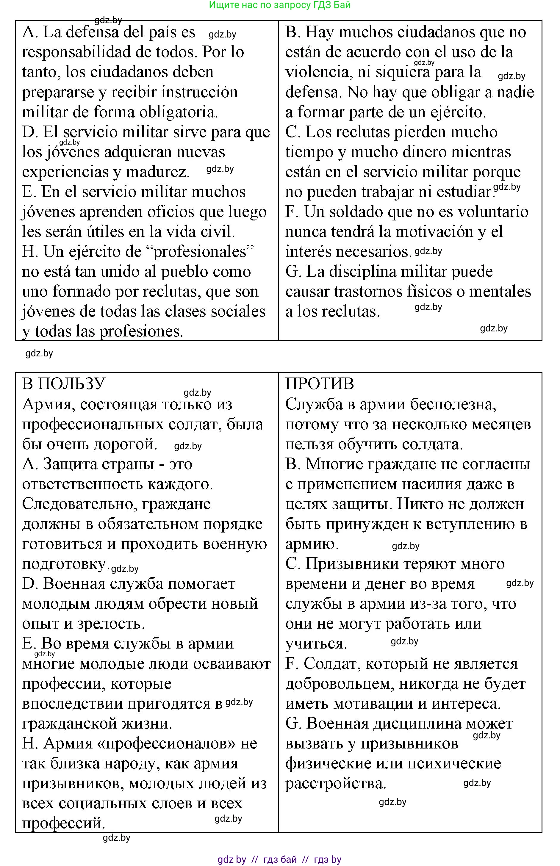 Испанский язык, 10 класс Учебник, авторы: Гриневич Елена Карловна, Янукенас Ольга Викторовна, издательство Вышэйшая школа, Минск, 2019, оранжевого цвета, страница 238, номер 19, Решение (продолжение 2)