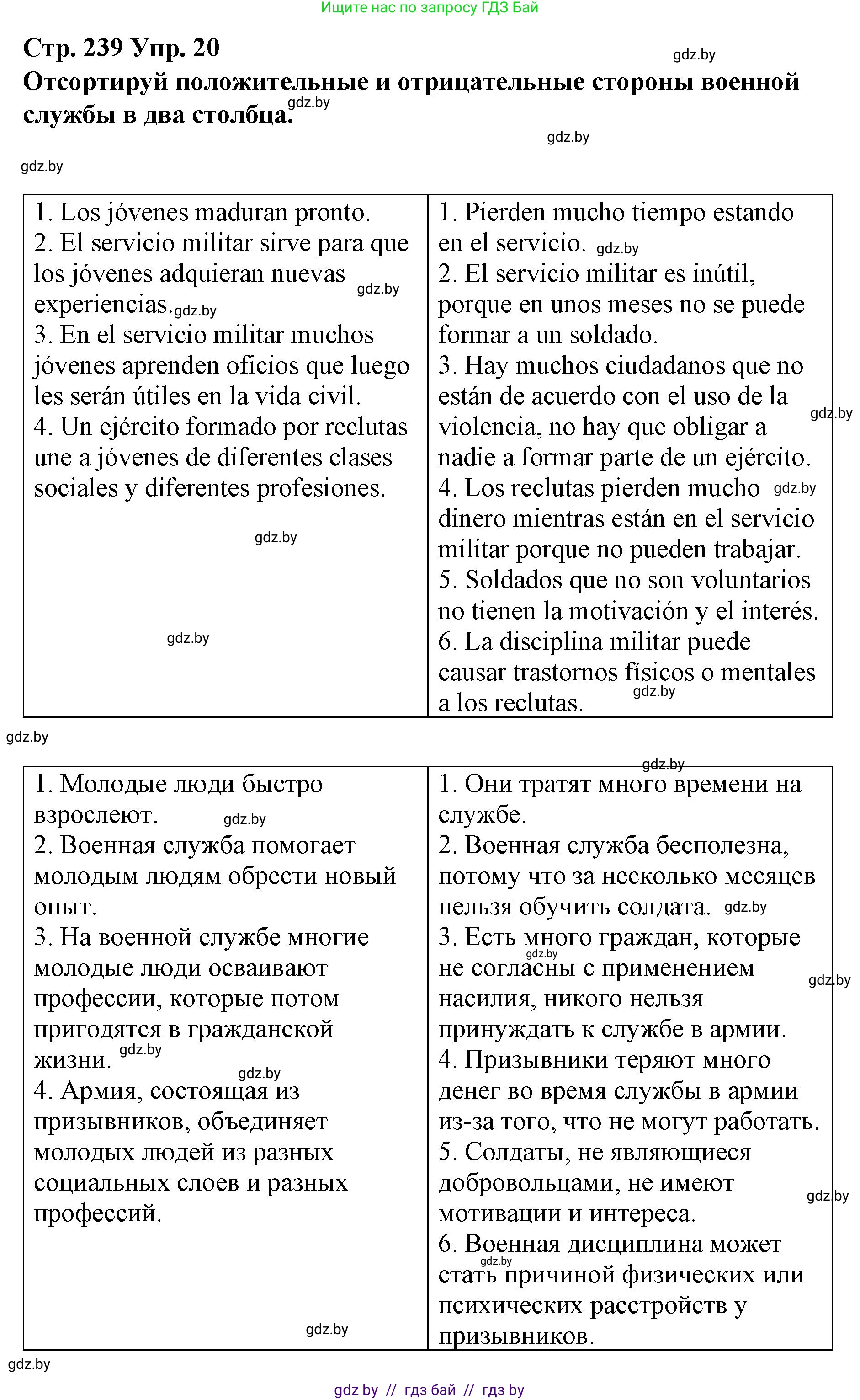 Испанский язык, 10 класс Учебник, авторы: Гриневич Елена Карловна, Янукенас Ольга Викторовна, издательство Вышэйшая школа, Минск, 2019, оранжевого цвета, страница 239, номер 20, Решение