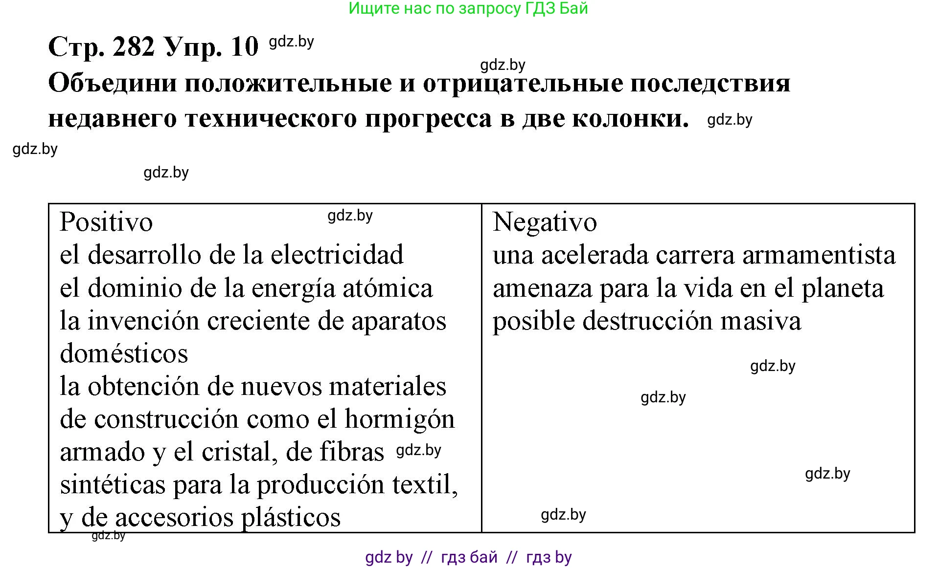 Испанский язык, 10 класс Учебник, авторы: Гриневич Елена Карловна, Янукенас Ольга Викторовна, издательство Вышэйшая школа, Минск, 2019, оранжевого цвета, страница 282, номер 10, Решение