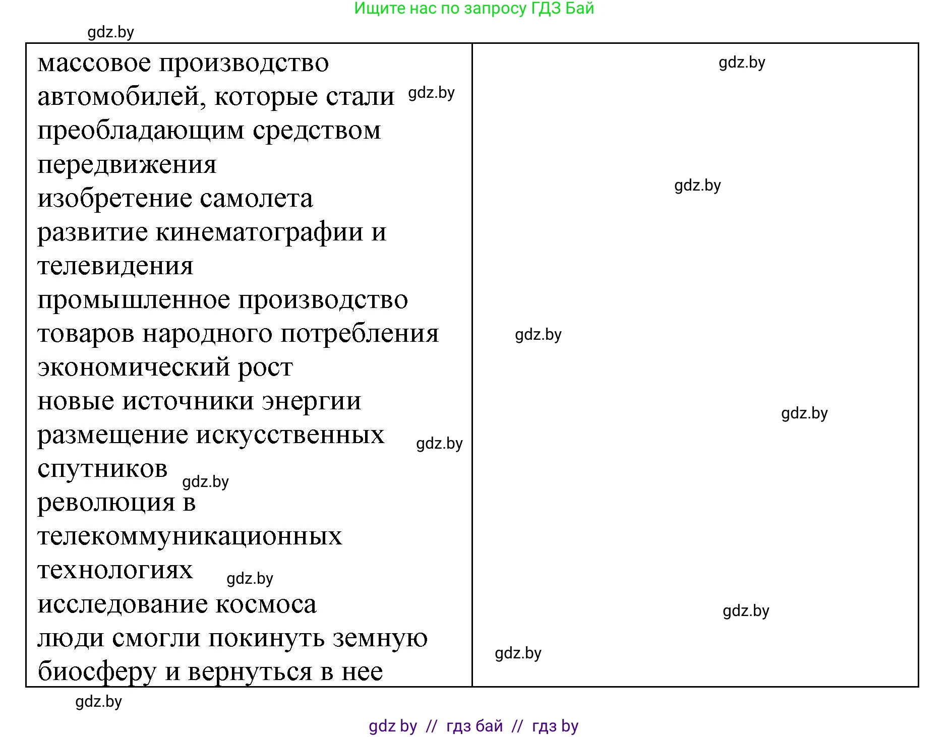 Испанский язык, 10 класс Учебник, авторы: Гриневич Елена Карловна, Янукенас Ольга Викторовна, издательство Вышэйшая школа, Минск, 2019, оранжевого цвета, страница 282, номер 10, Решение (продолжение 3)