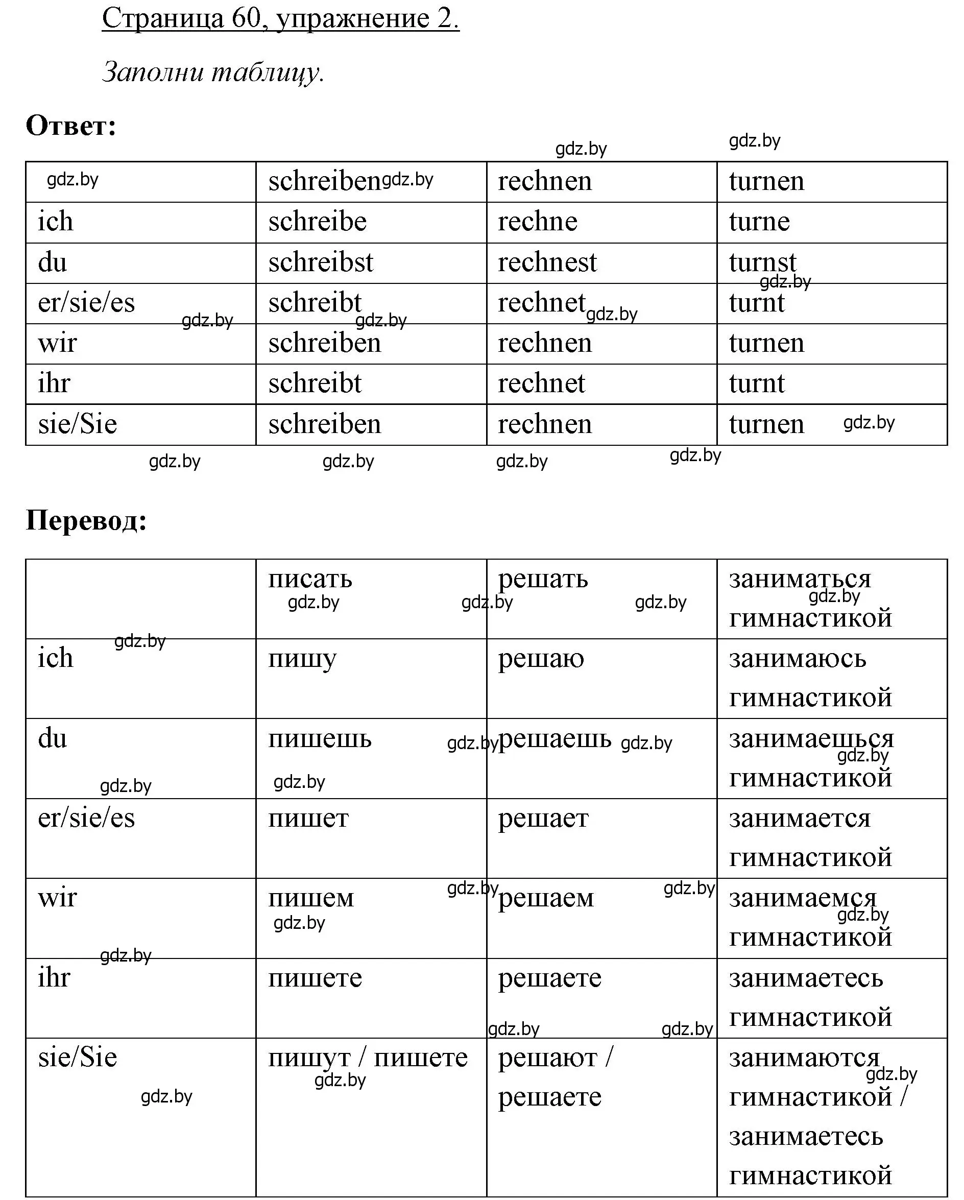 Решение номер 2 (страница 60) гдз по немецкому языку 3 класс Будько, Урбанович, рабочая тетрадь
