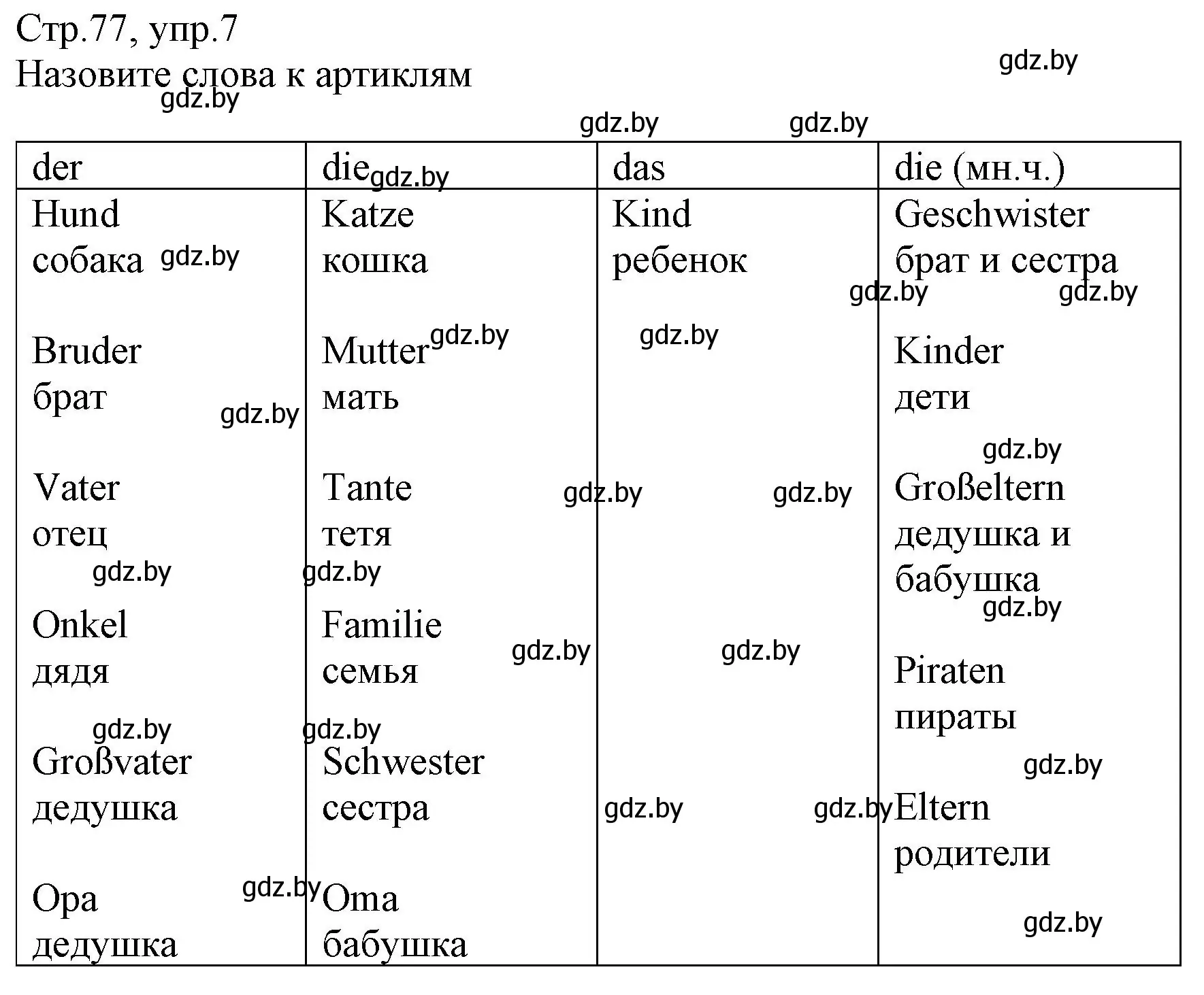 Решение номер 7 (страница 77) гдз по немецкому языку 3 класс Будько, Урбанович, учебник 1 часть