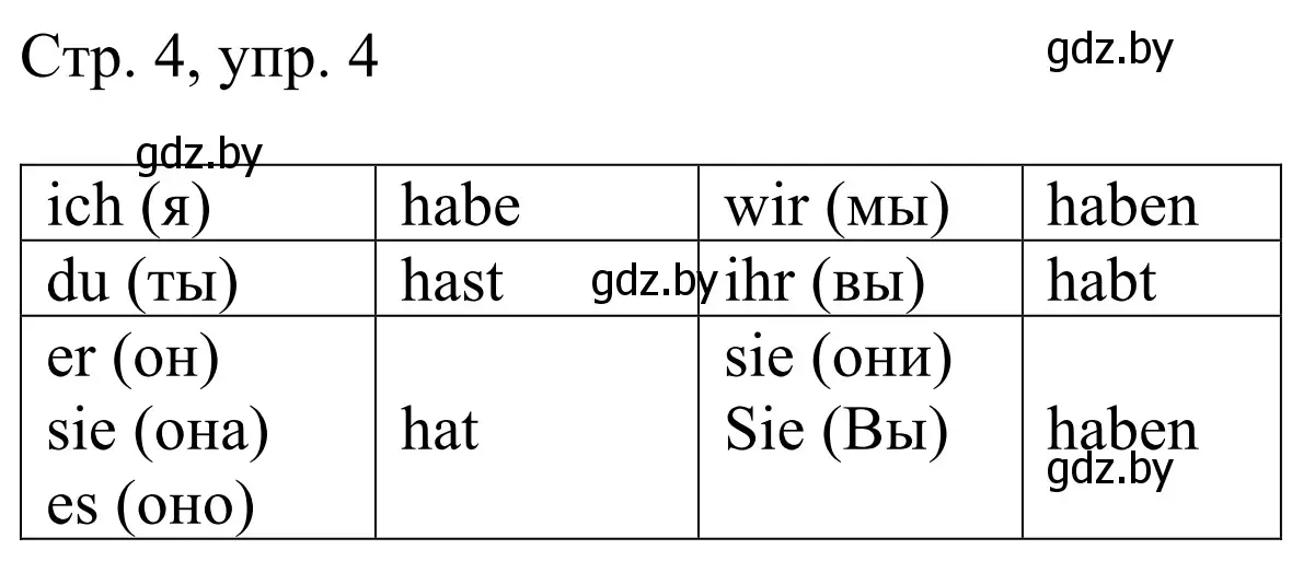 Решение номер 4 (страница 4) гдз по немецкому языку 4 класс Будько, Урбанович, рабочая тетрадь