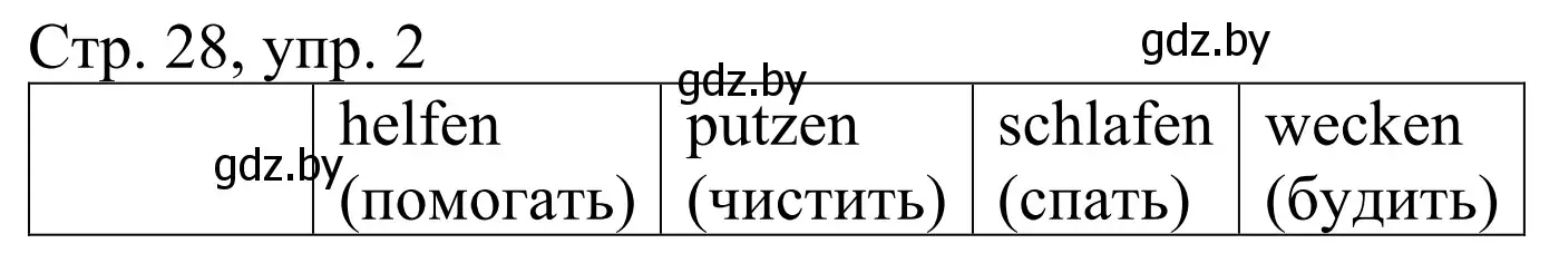 Решение номер 2 (страница 28) гдз по немецкому языку 4 класс Будько, Урбанович, рабочая тетрадь