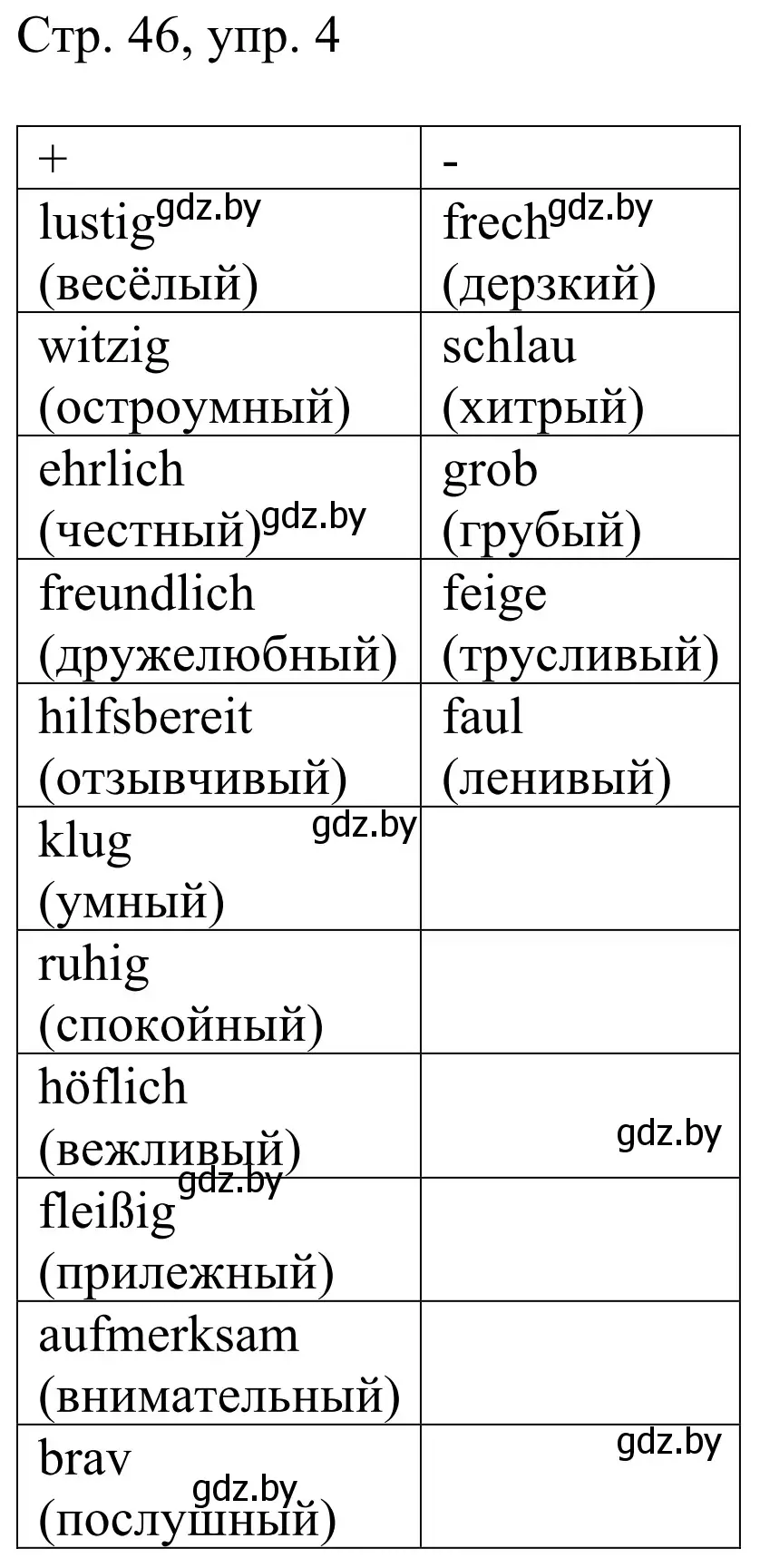 Решение номер 4 (страница 46) гдз по немецкому языку 4 класс Будько, Урбанович, рабочая тетрадь