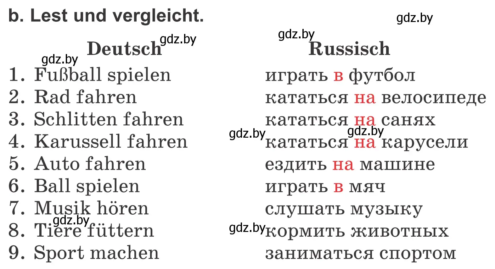 Условие номер 3b (страница 119) гдз по немецкому языку 4 класс Будько, Урбанович, учебник 2 часть