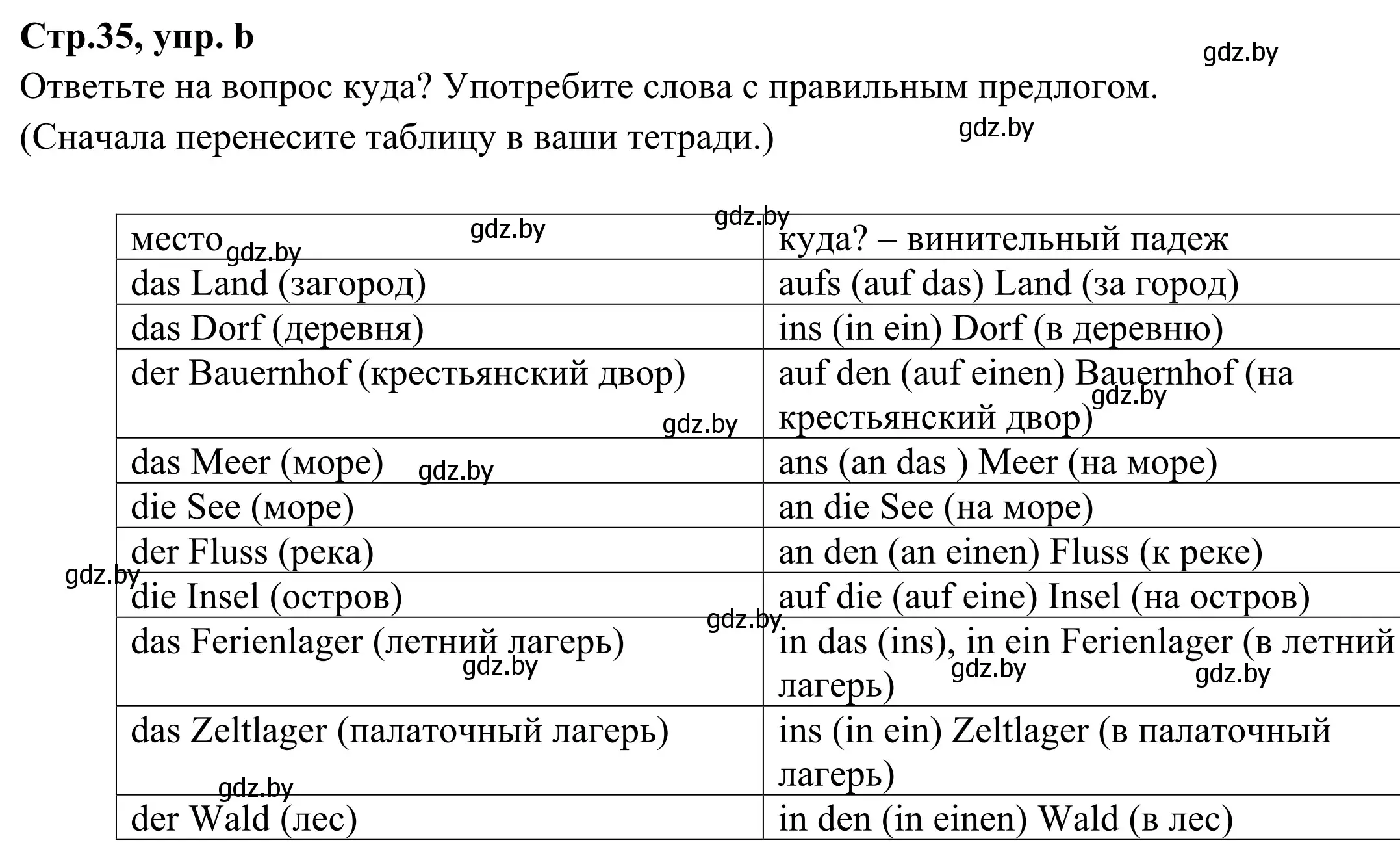 Решение номер 3b (страница 35) гдз по немецкому языку 5 класс Будько, Урбанович, учебник 1 часть