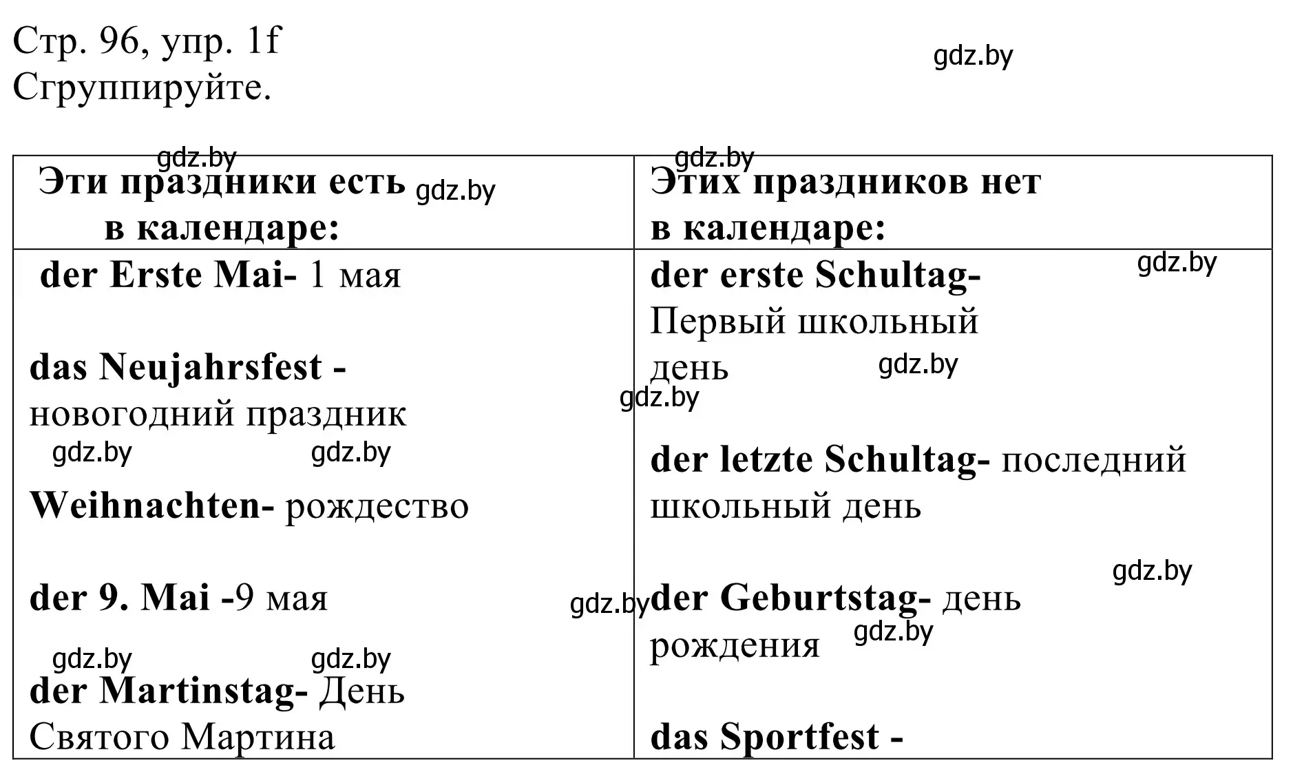 Решение номер 1f (страница 96) гдз по немецкому языку 5 класс Будько, Урбанович, учебник 1 часть