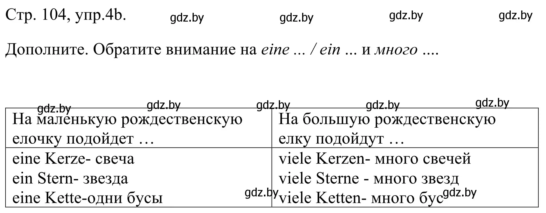 Решение номер 4b (страница 104) гдз по немецкому языку 5 класс Будько, Урбанович, учебник 1 часть