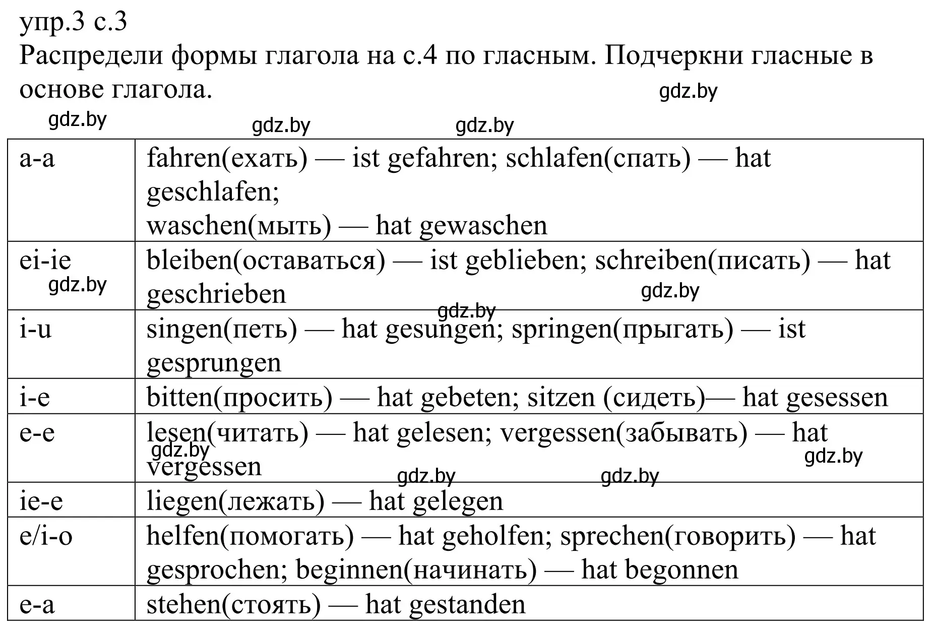 Решение номер 3 (страница 3) гдз по немецкому языку 6 класс Будько, Урбанович, рабочая тетрадь