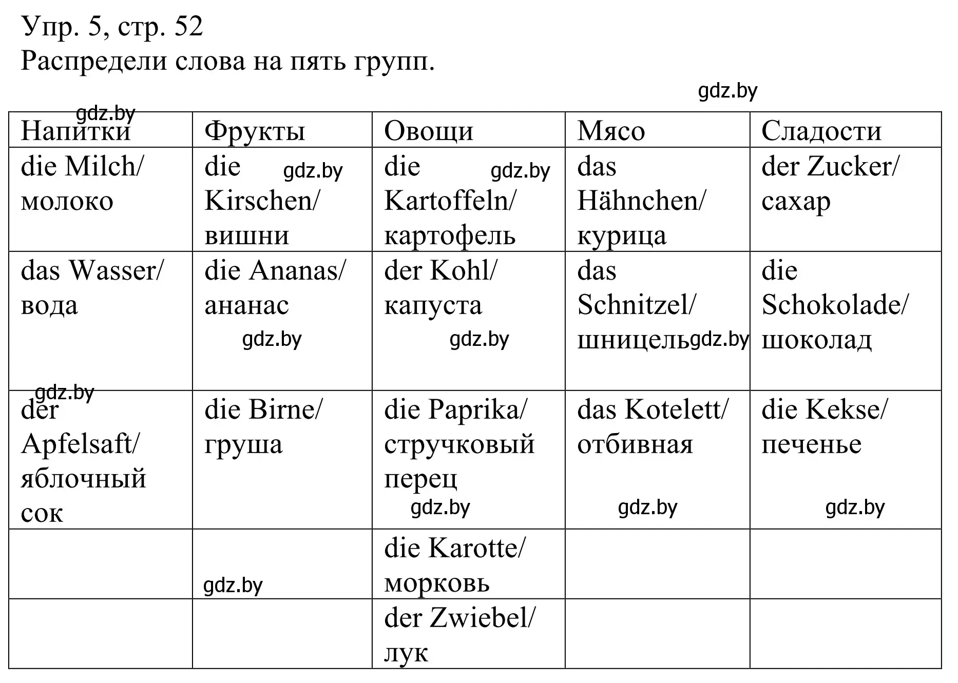 Решение номер 5 (страница 52) гдз по немецкому языку 6 класс Будько, Урбанович, рабочая тетрадь