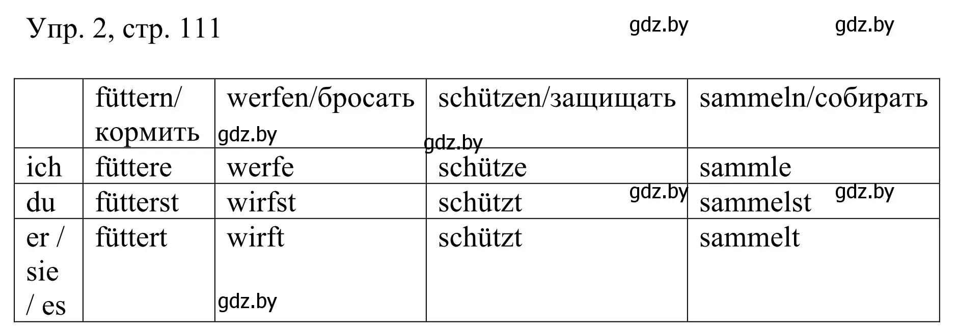 Решение номер 2 (страница 111) гдз по немецкому языку 6 класс Будько, Урбанович, рабочая тетрадь