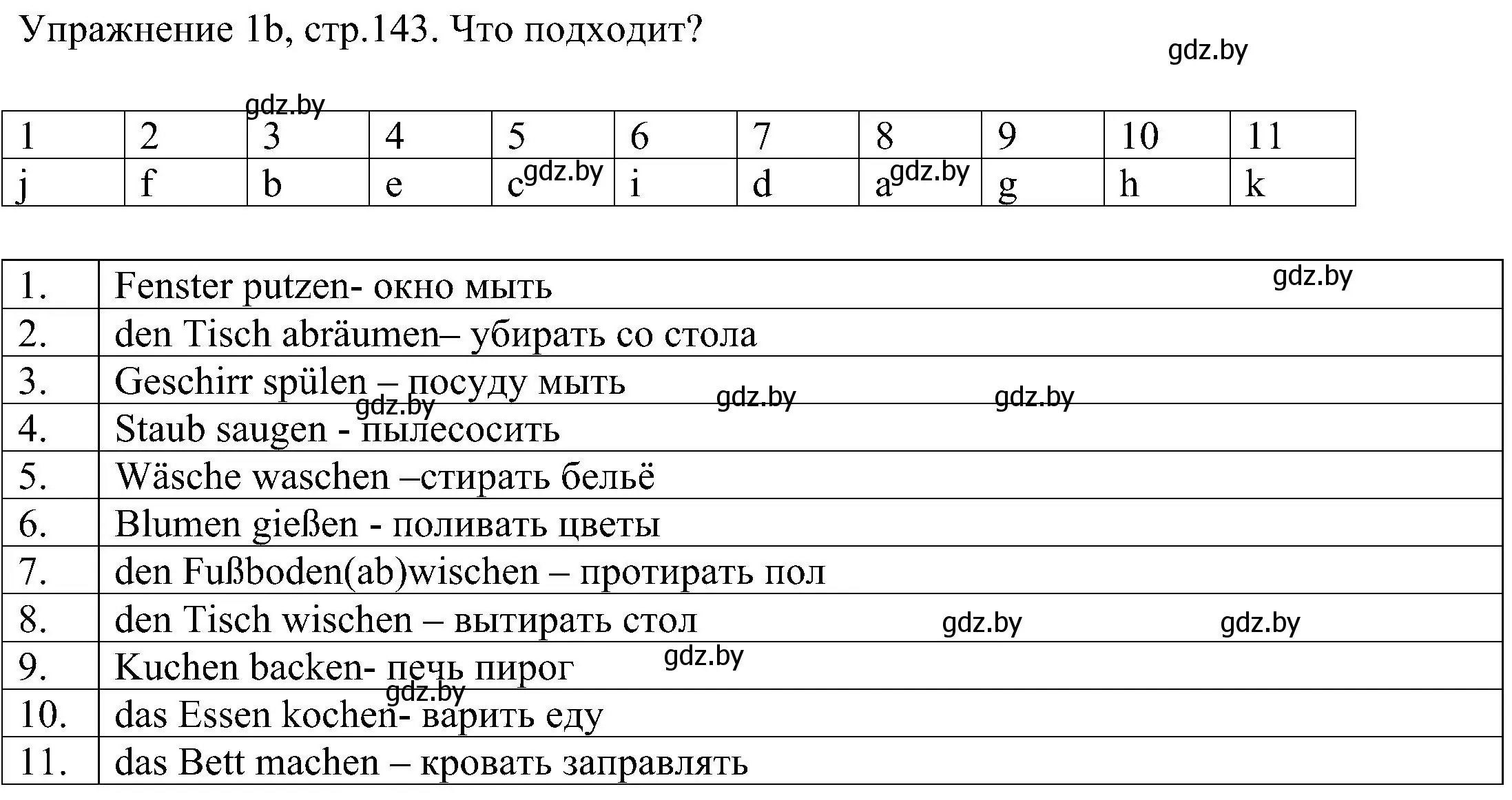 Решение номер 2 (страница 143) гдз по немецкому языку 6 класс Будько, Урбанович, учебник