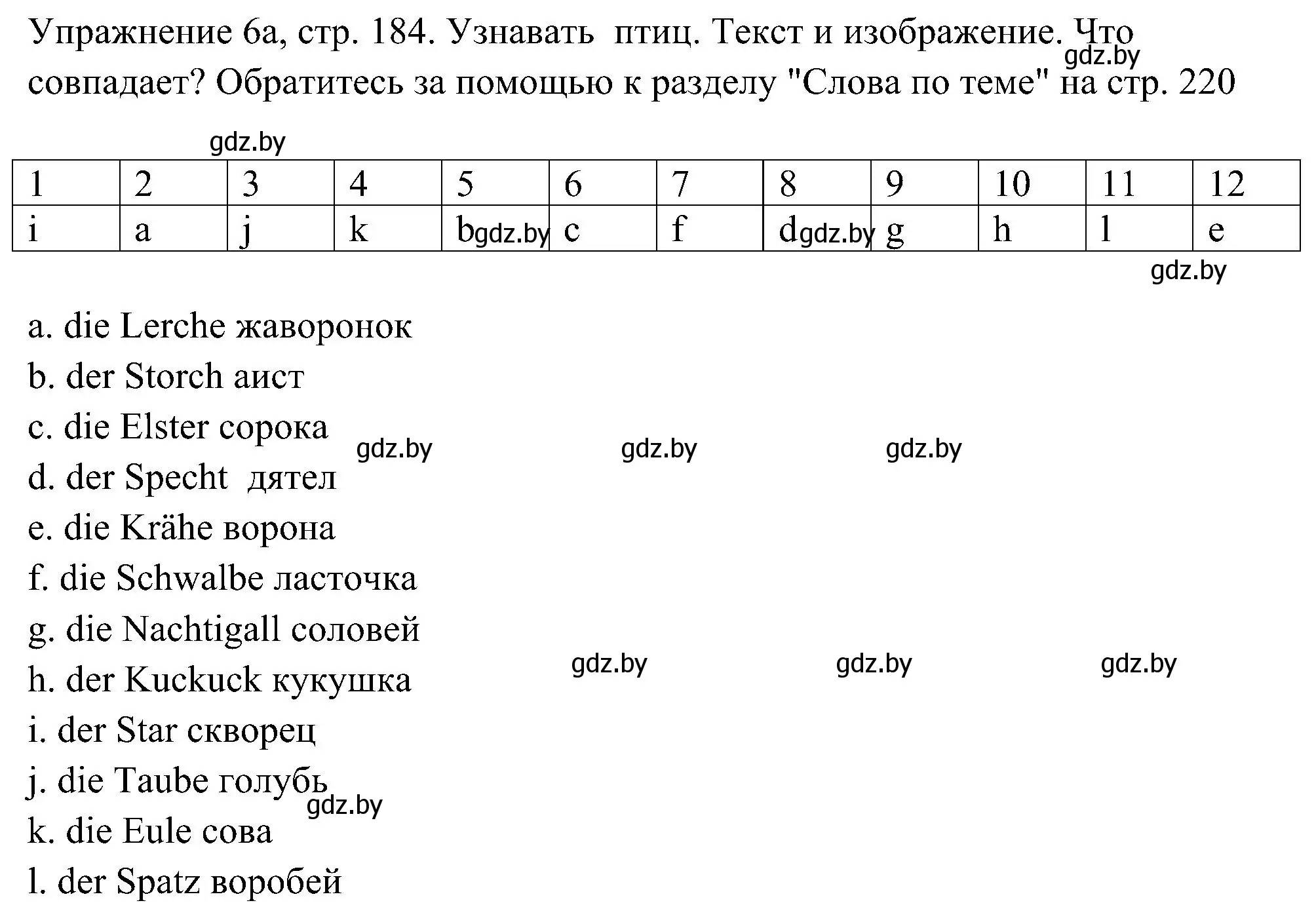 Решение номер 1 (страница 184) гдз по немецкому языку 6 класс Будько, Урбанович, учебник