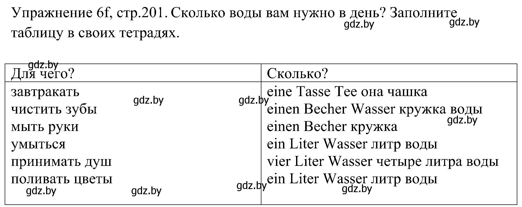 Решение номер 6 (страница 201) гдз по немецкому языку 6 класс Будько, Урбанович, учебник