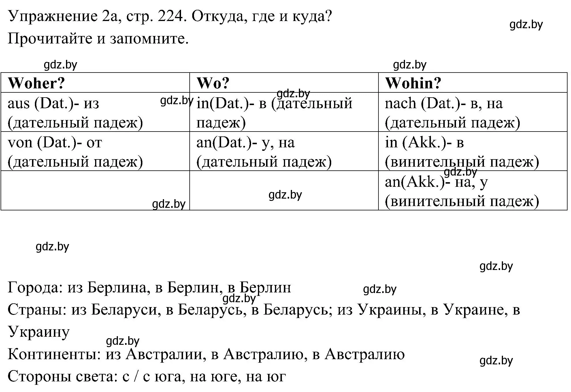 Решение номер 1 (страница 224) гдз по немецкому языку 6 класс Будько, Урбанович, учебник