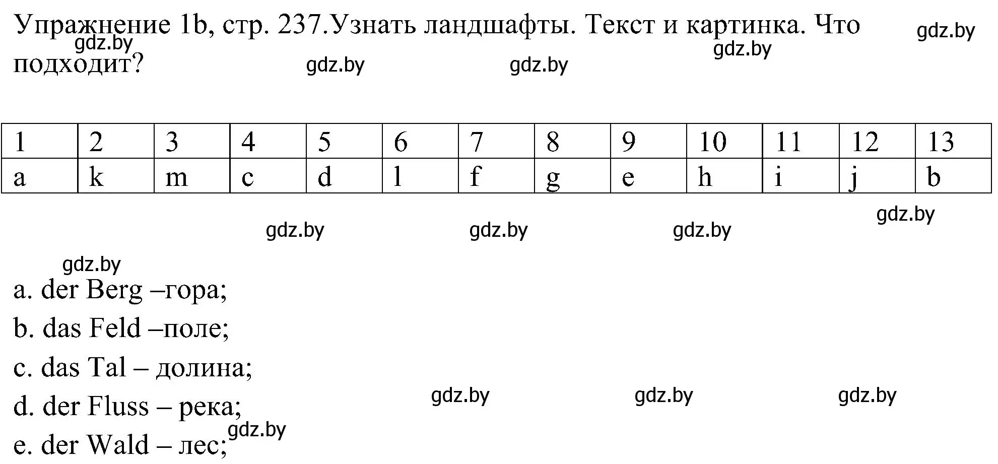 Решение номер 2 (страница 237) гдз по немецкому языку 6 класс Будько, Урбанович, учебник