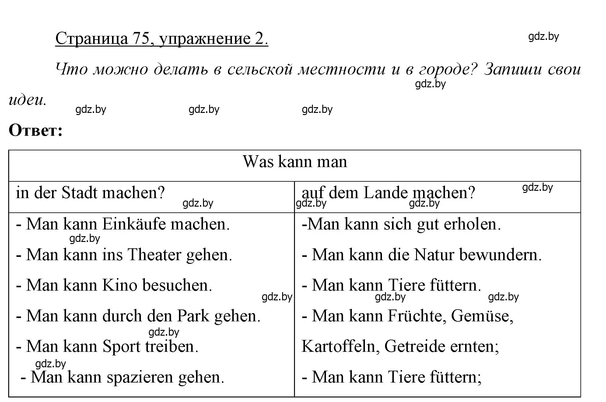 Решение номер 2 (страница 75) гдз по немецкому языку 7 класс Будько, Урбанович, рабочая тетрадь