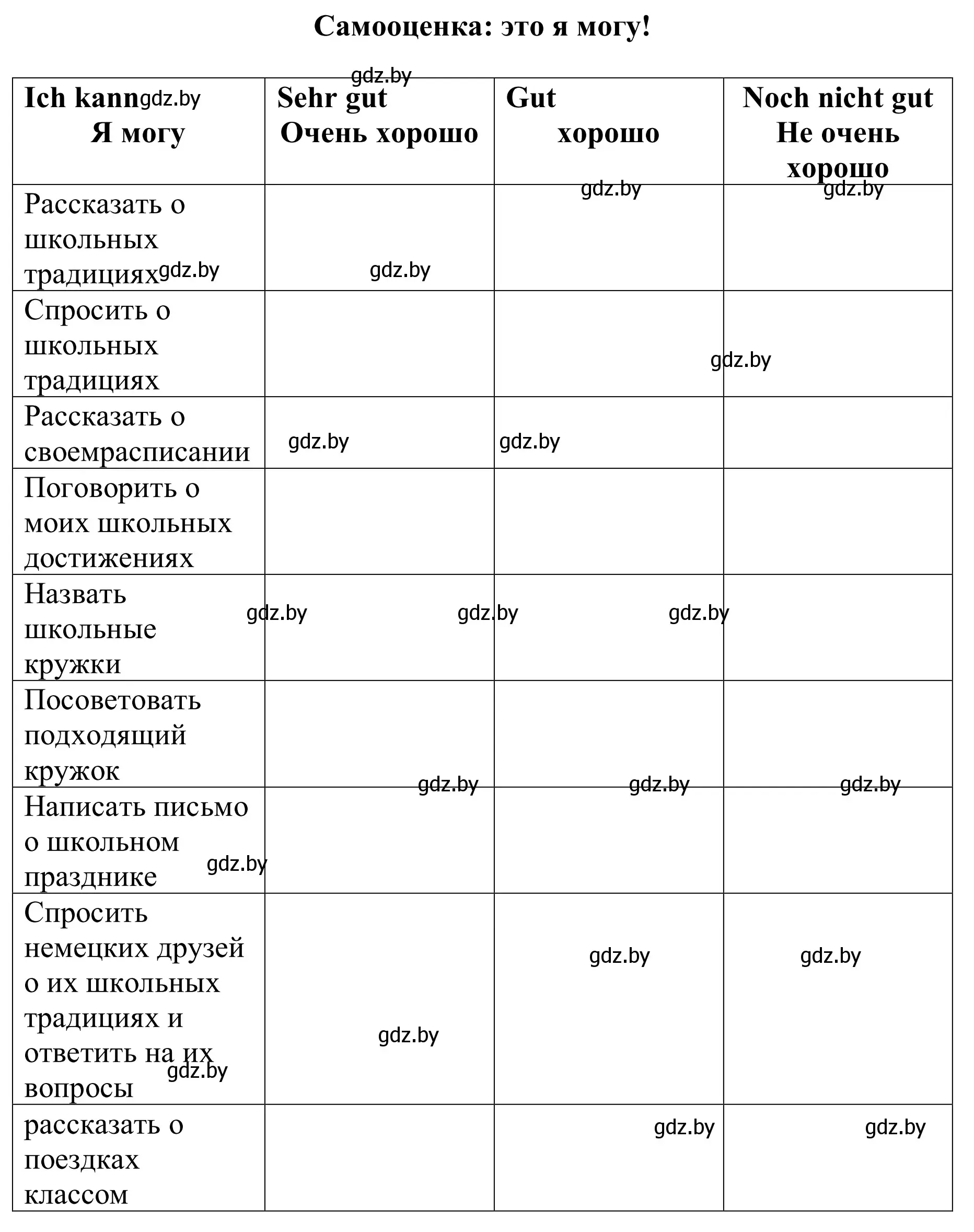 Решение номер 1 (страница 13) гдз по немецкому языку 8 класс Будько, Урбанович, рабочая тетрадь